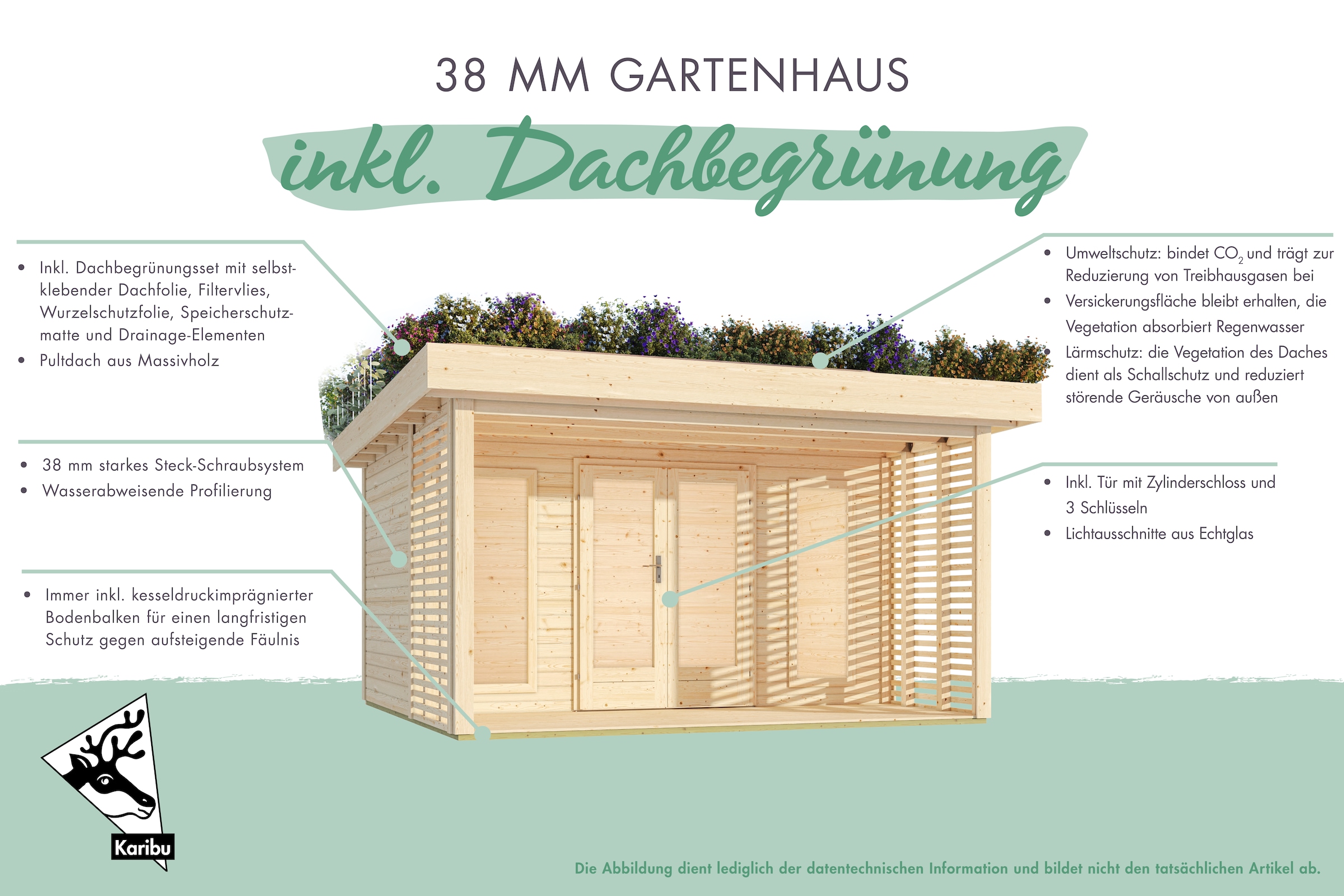 Karibu Gartenhaus »Lettinsee«, 38mm, inkl. Dachbegrünung mit wasserabweisender Profilierung