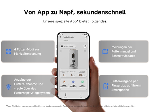 Mova Futterautomat »NutriPal 10 Ultra«