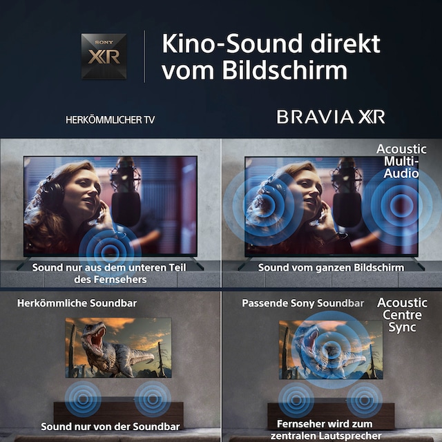 Sony LED-Fernseher »XR-65X90L«, 164 cm/65 Zoll, 4K Ultra HD, Android TV-Google  TV-Smart-TV, TRILUMINOS PRO, BRAVIA CORE, mit exklusiven PS5-Features auf  Rechnung kaufen