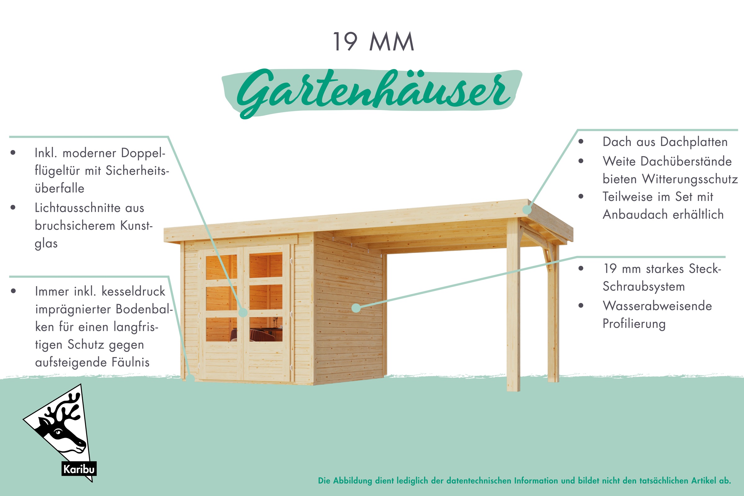 Karibu Gartenhaus »Sandstedt 5«, aus hochwertiger nordischer Fichte