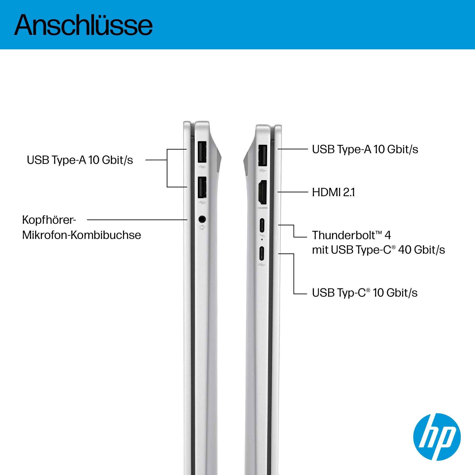 HP Notebook »OmniBook 7 17-dc0075n«, 43,9 cm, / 17,3 Zoll, Intel, Core Ultra 7, ARC, 1000 GB SSD