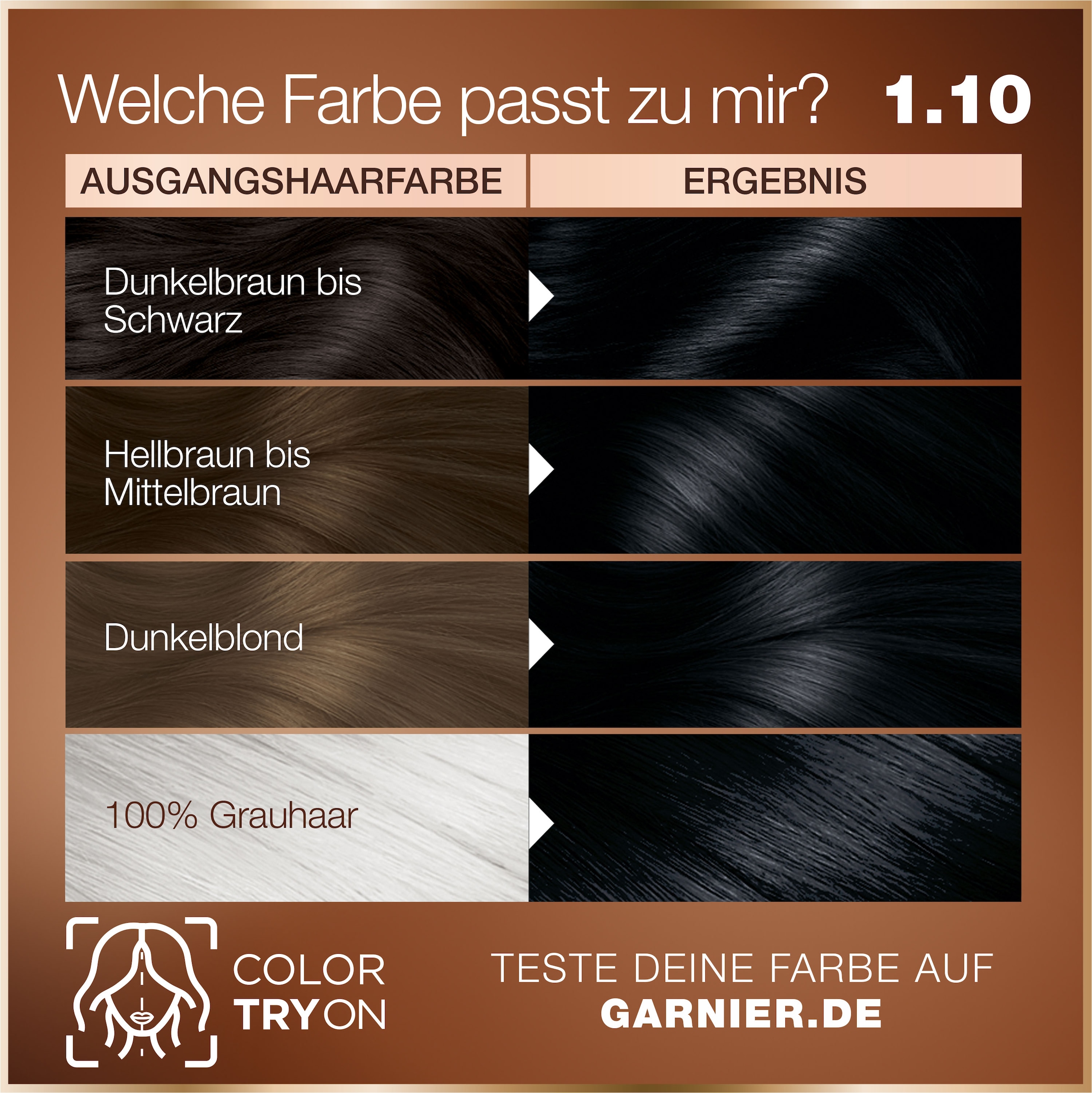 GARNIER Coloration »Garnier GOOD Dauerhafte Haarfarbe«, (Set, 4 tlg.), mit pflegender Formel