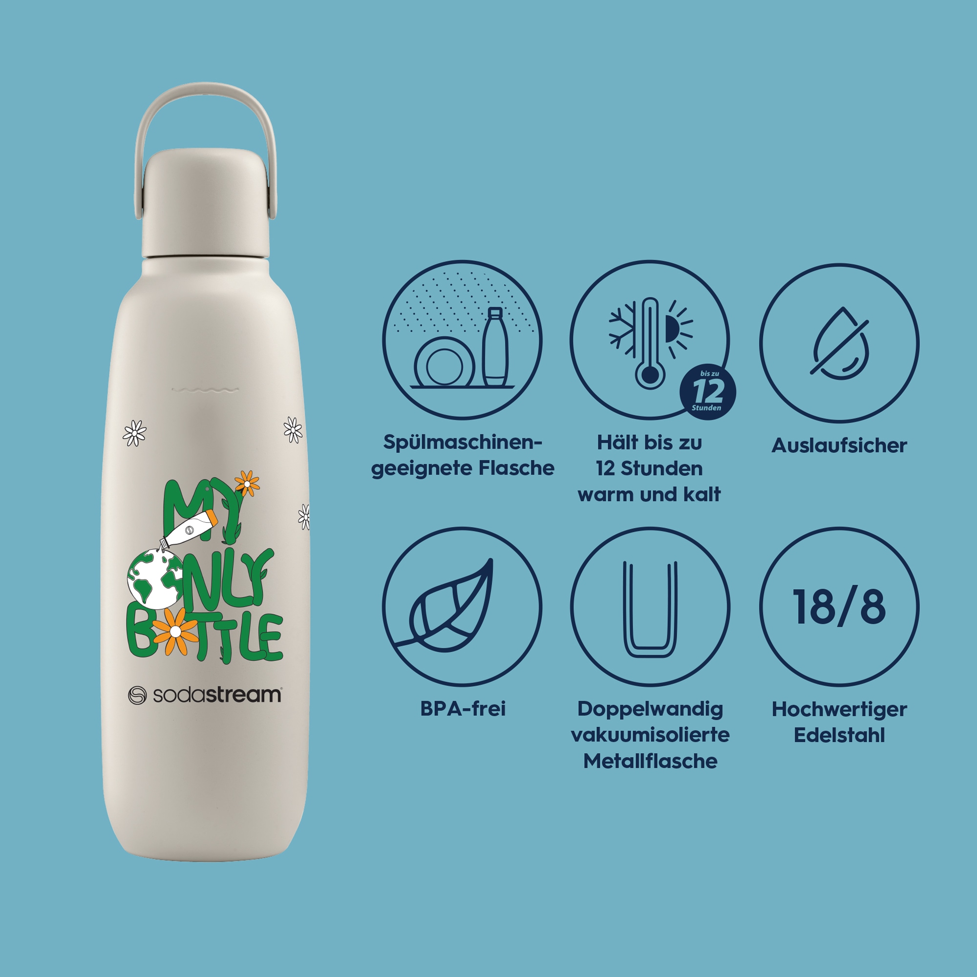 SodaStream Thermoflasche »Metallflasche Fizz&go COOL DWS, 0,9 l, Trinkflasche« kompatibel mit SodaStream DUO, E-DUO, TERRA, ART & ENSO Wassersprudler