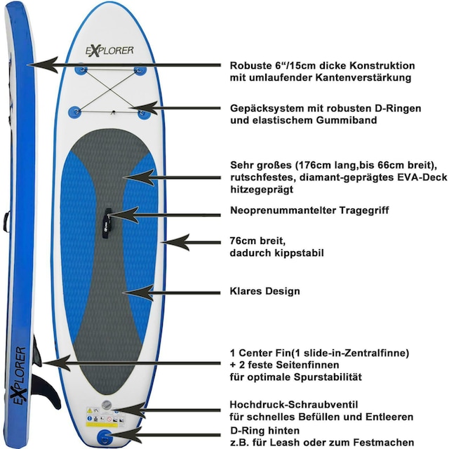EXPLORER Inflatable SUP-Board »Explorer SUP 300 blau«, (Set, mit Paddel, Pumpe  und Transportrucksack) im Online-Shop kaufen