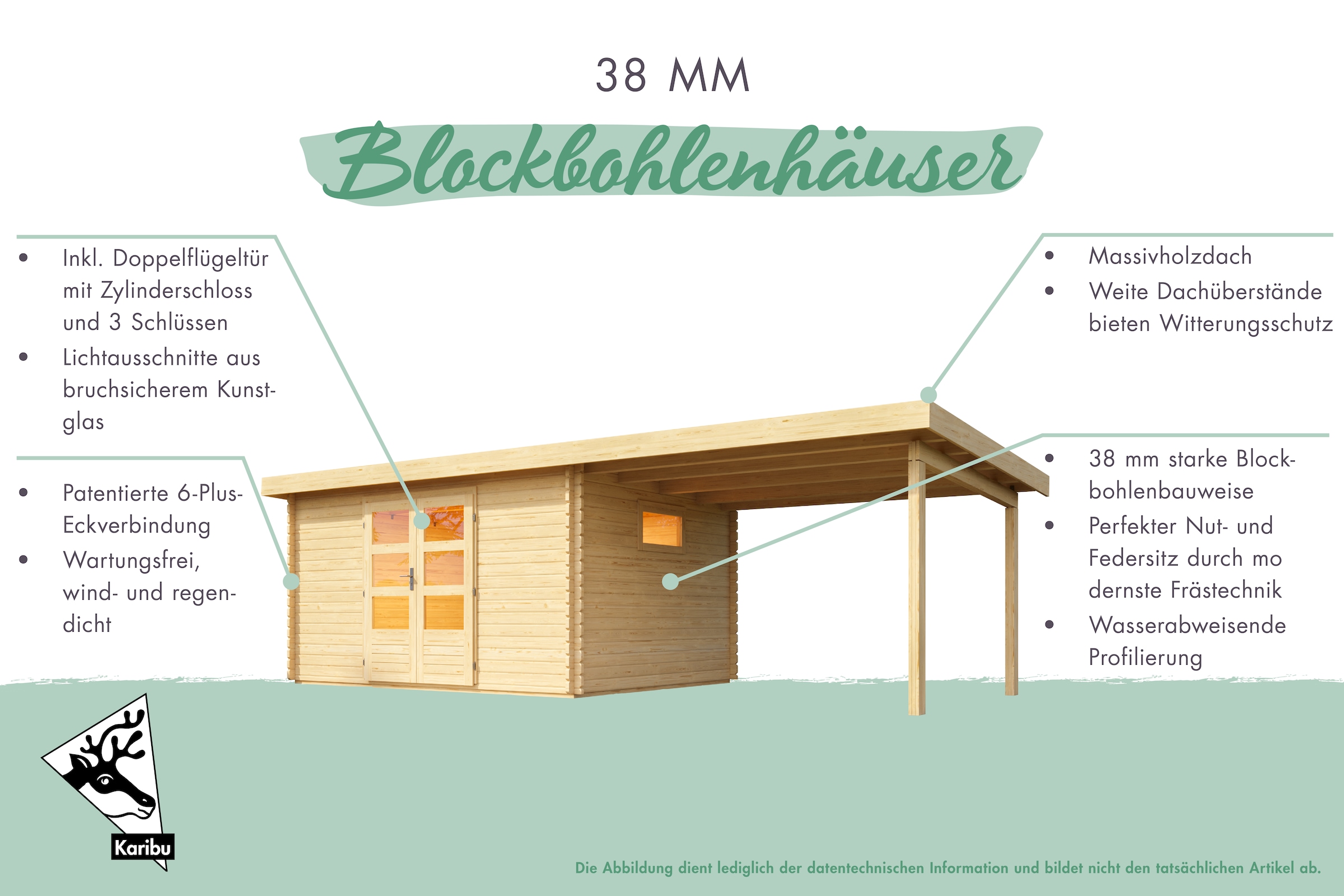 Karibu Gartenhaus »Trittau 4«, aus hochwertiger nordischer Fichte