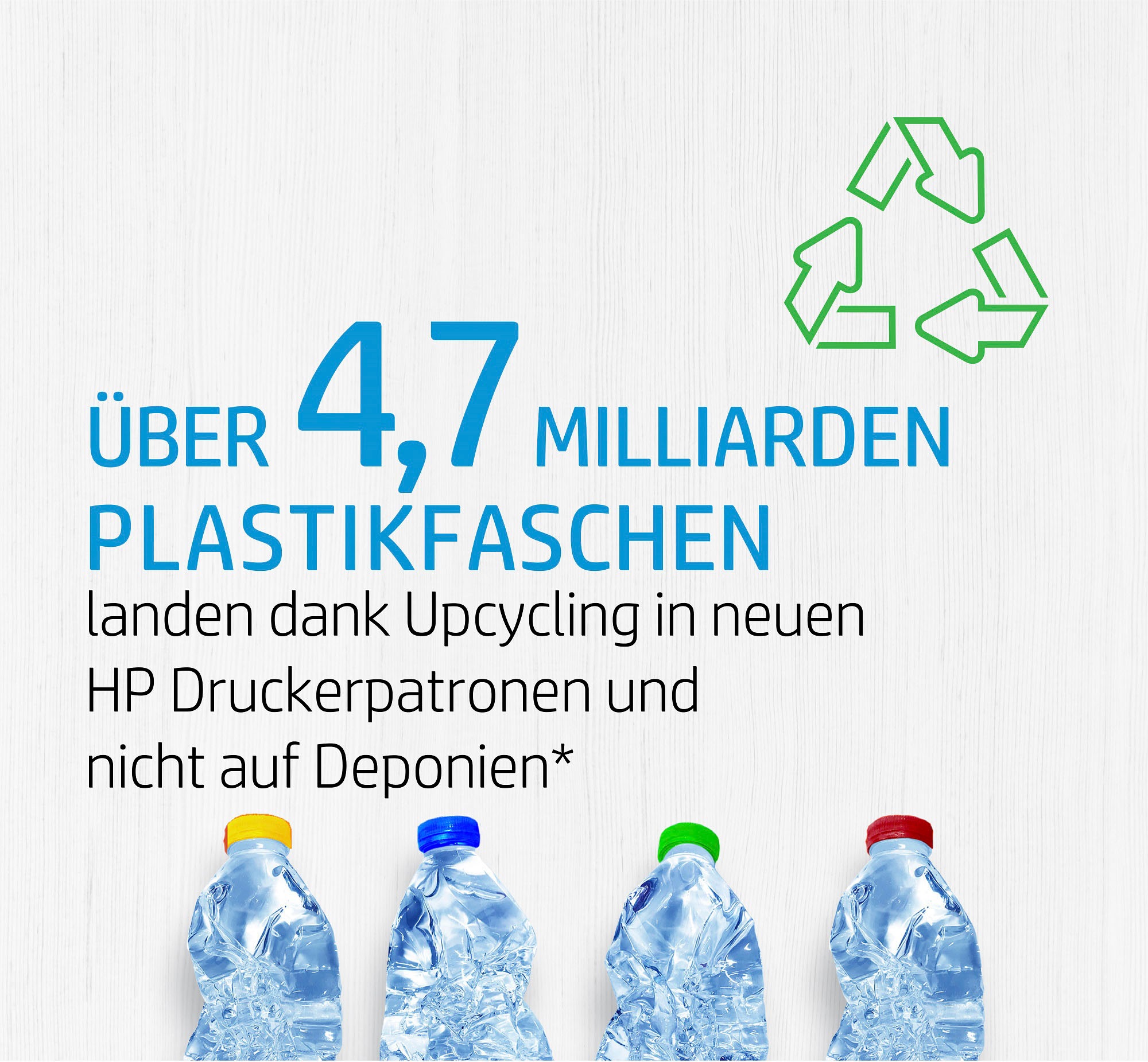 HP Tintenpatrone »HP original Druckerpatrone 912XL Cyan« 3 Probemonate gratis* drucken