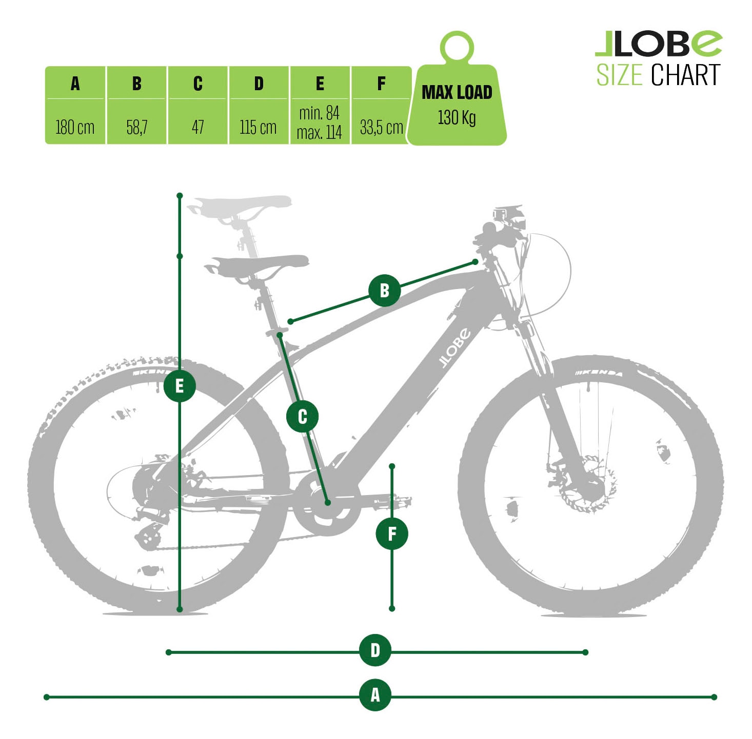 LLobe »Mountain E-Bike 27,5" Summit« 8 Gang Shimano Deore Schaltwerk Kettenschaltung Heckmotor 250 W