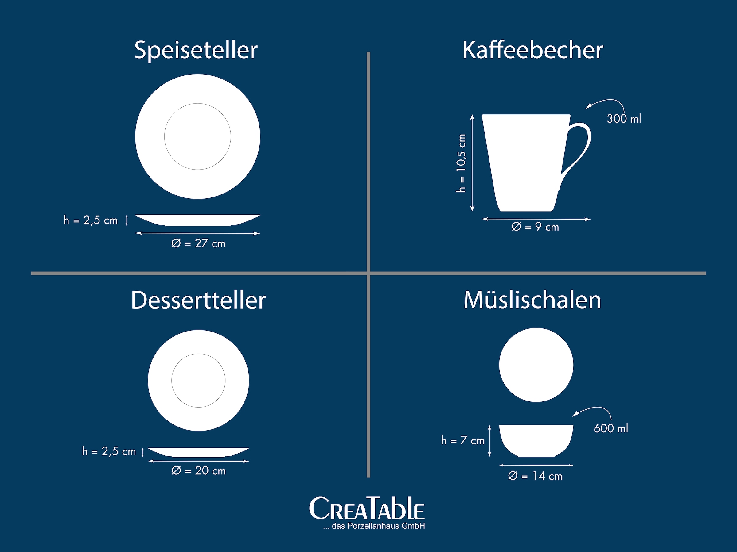 CreaTable Kombiservice »BASE Weiß, Service 24-tlg.« Klassisch, Zeitlos, Der Alleskönner