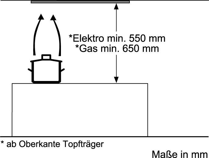 NEFF Deckenhaube »D51NAA1C0«, Serie N 30