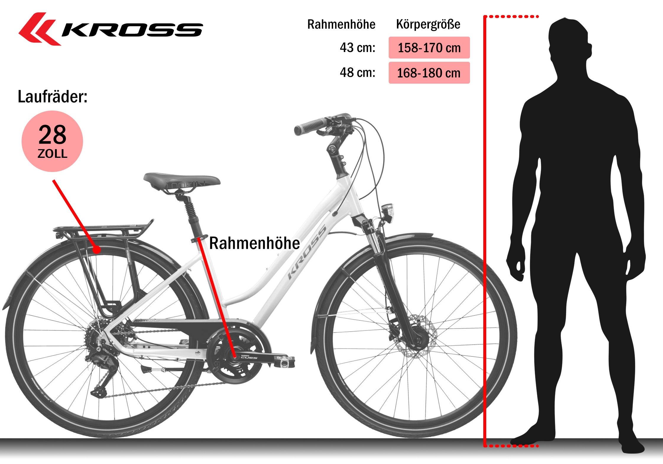 Kross Trekkingrad »Trans 5.0« 18 Gang Shimano CUES U3020 Schaltwerk Kettenschaltung