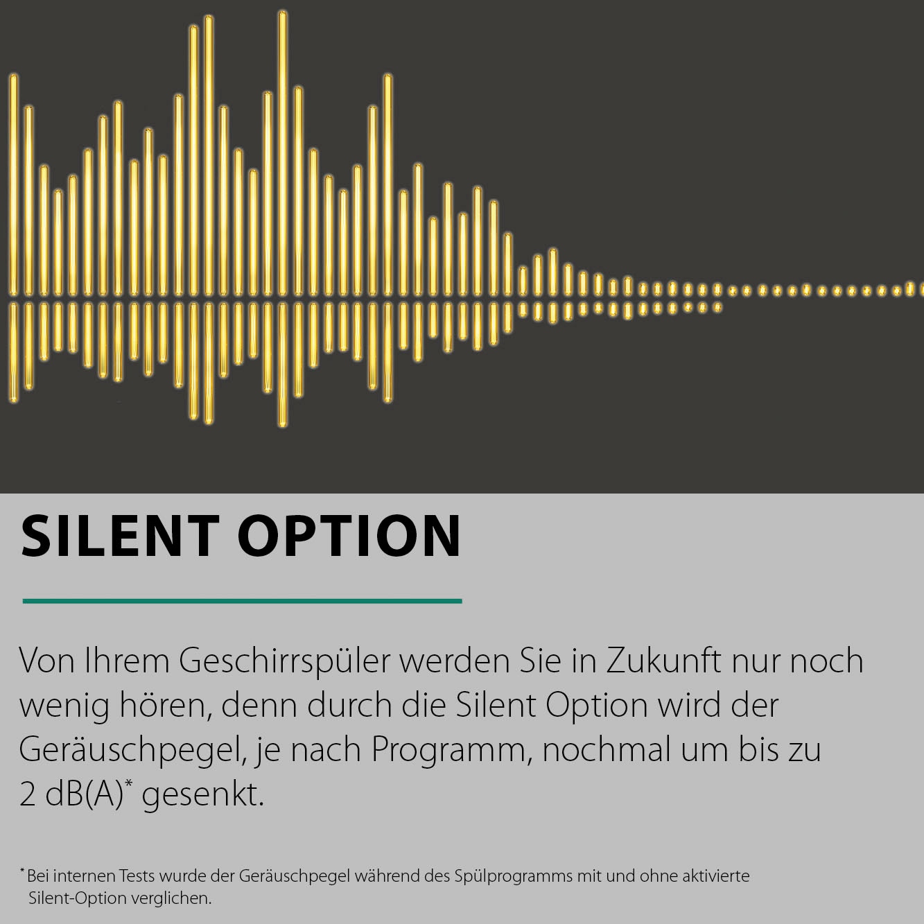 BAUKNECHT vollintegrierbarer Geschirrspüler »B7I HF60 TUC«, B7I HF60 TUC, 15 Maßgedecke