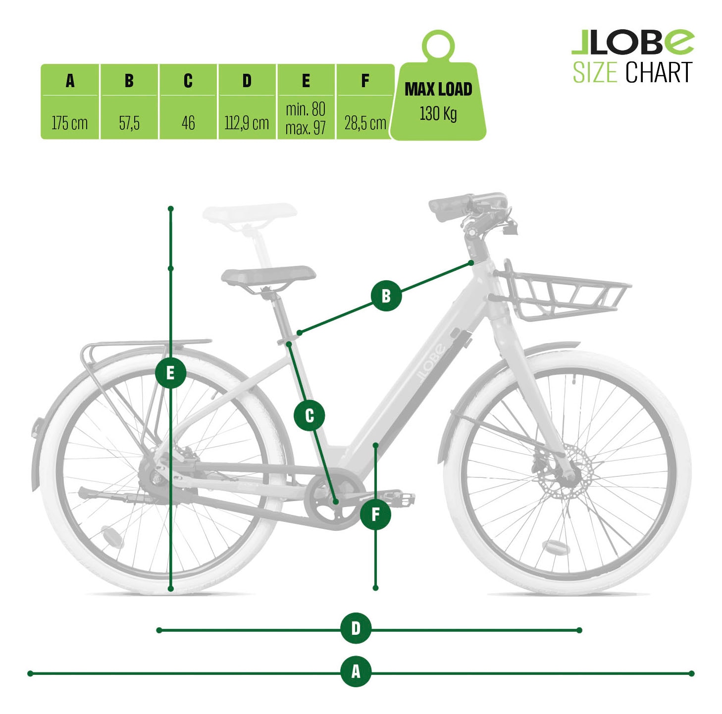 LLobe »CityVenture E-Bike 27,5" Ontario MM, grau« 7 Gang Nabenschaltung Mittelmotor 250 W