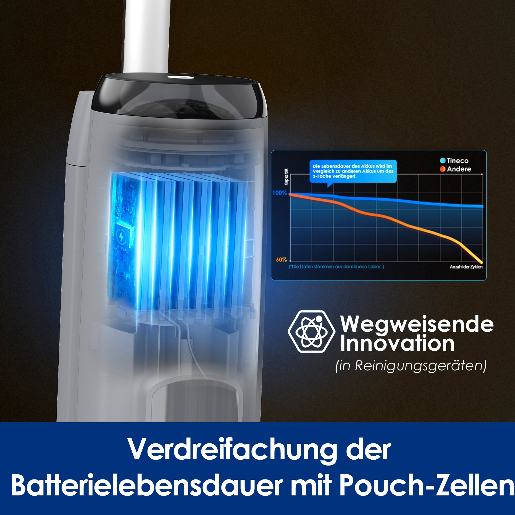 Tineco Nass-Trocken-Sauger »Tineco iFLOOR 5 Breeze mit automatischer Selbstreinigung« beutellos, 35 Min Akku, Tierhaarfilter, Hartbodenreiniger, Doppeltank