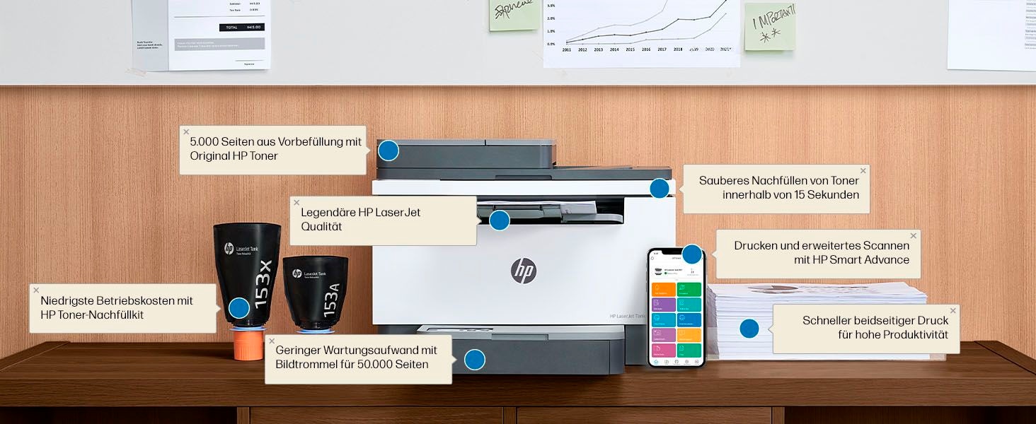 HP Laserdrucker »LaserJet Tank MFP 2604SDW Printer«