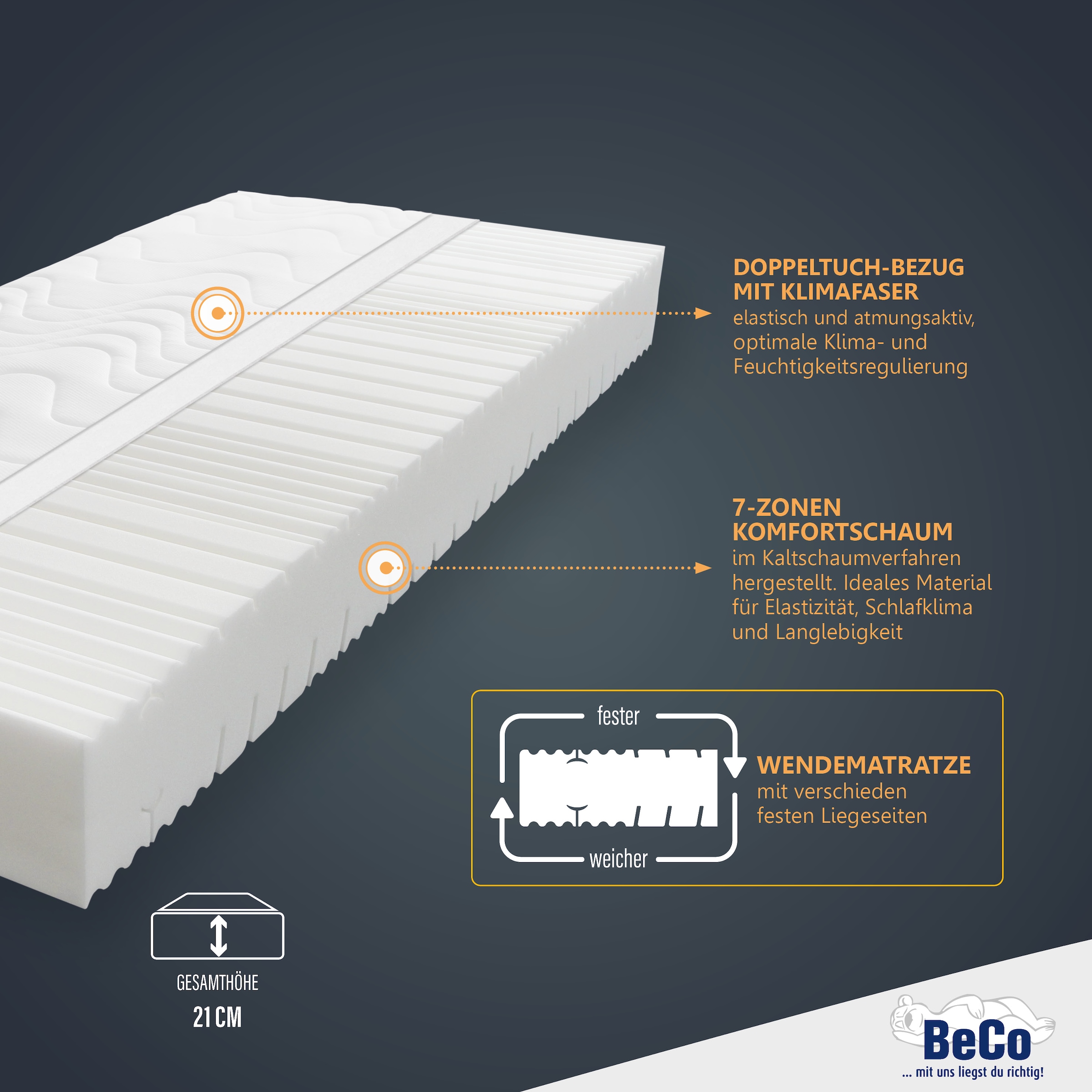 Beco Komfortschaummatratze »Medistar KS, Matratze Kaltschaum-Feeling 90x200 cm, 140x200 cm« 21 cm hoch Raumgewicht: 28 kg/m³ 1 Stk. tlg. Geprüft mit 1,0* "SEHR GUT" & bewertet mit**Deutschland Favorit 2024