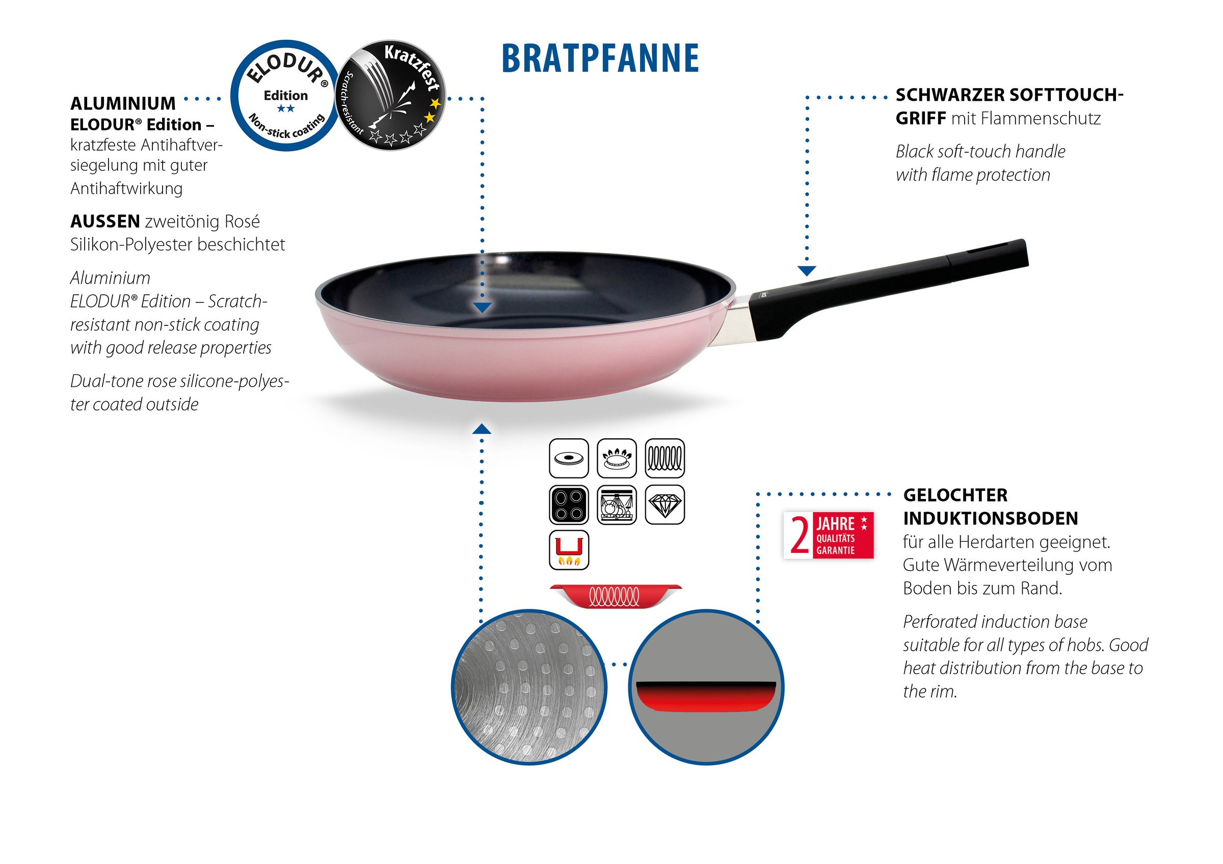 Elo Basic Bratpfanne »Basic Pfanne + Gratis Mini Herzpfanne« Aluminium Set, 2 tlg. aussen rosé Silicon Polyester beschichtet