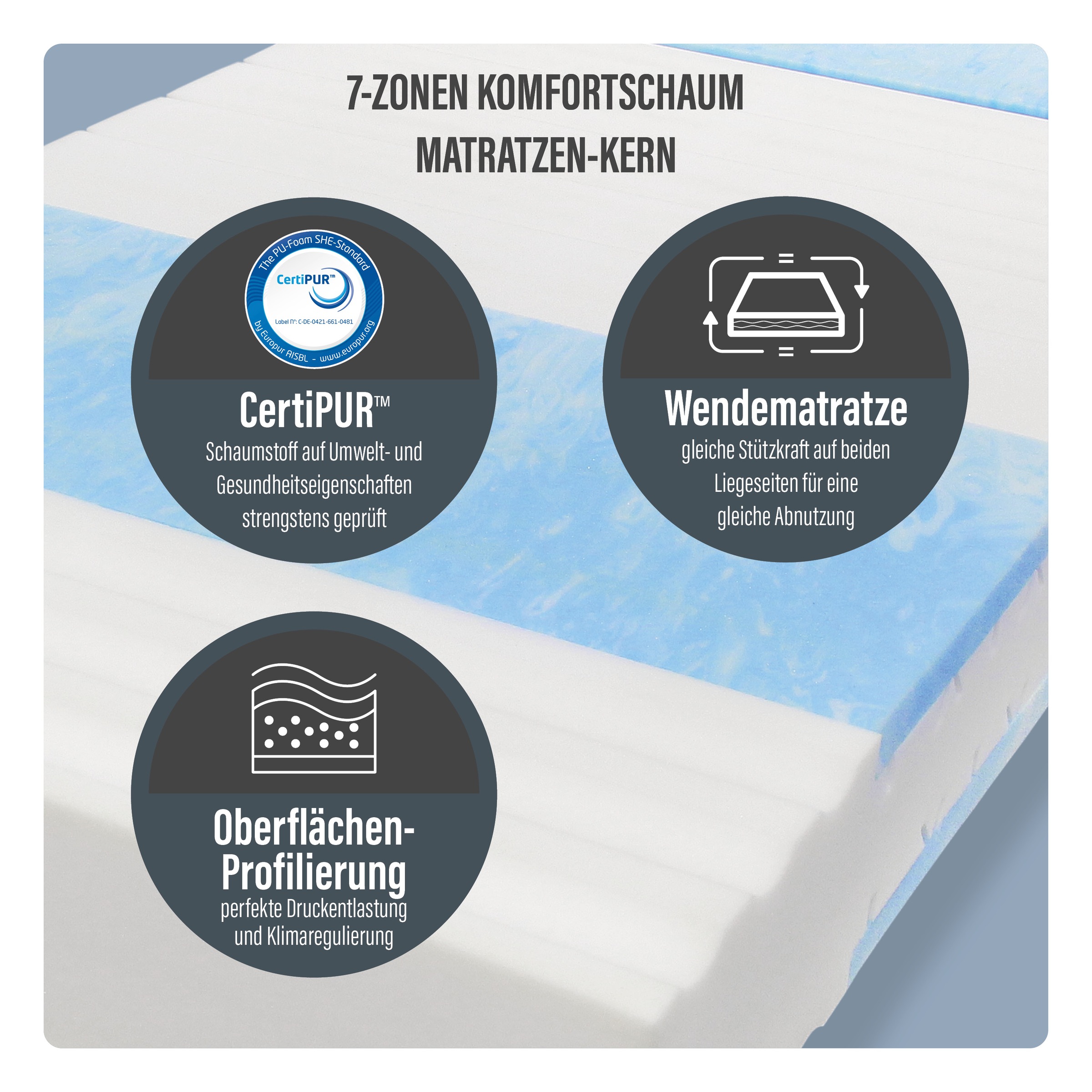 Beco Kaltschaummatratze »Blue Vision, Matratze in 90x200 und vielen weiteren Größen erhältlich!«, 18 cm hoch, Raumgewicht: 35 kg/m³, (1 St.), Blauer Engel-Auszeichnung, atmungsaktiv, ergonomische Körperanpassung