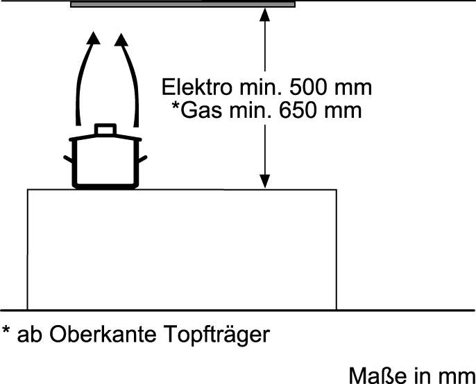 NEFF Deckenhaube »D58ML66N1«, Serie N 70, 86 cm breit