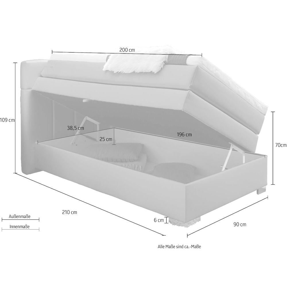 INOSIGN Boxspringbett »Airdrie«