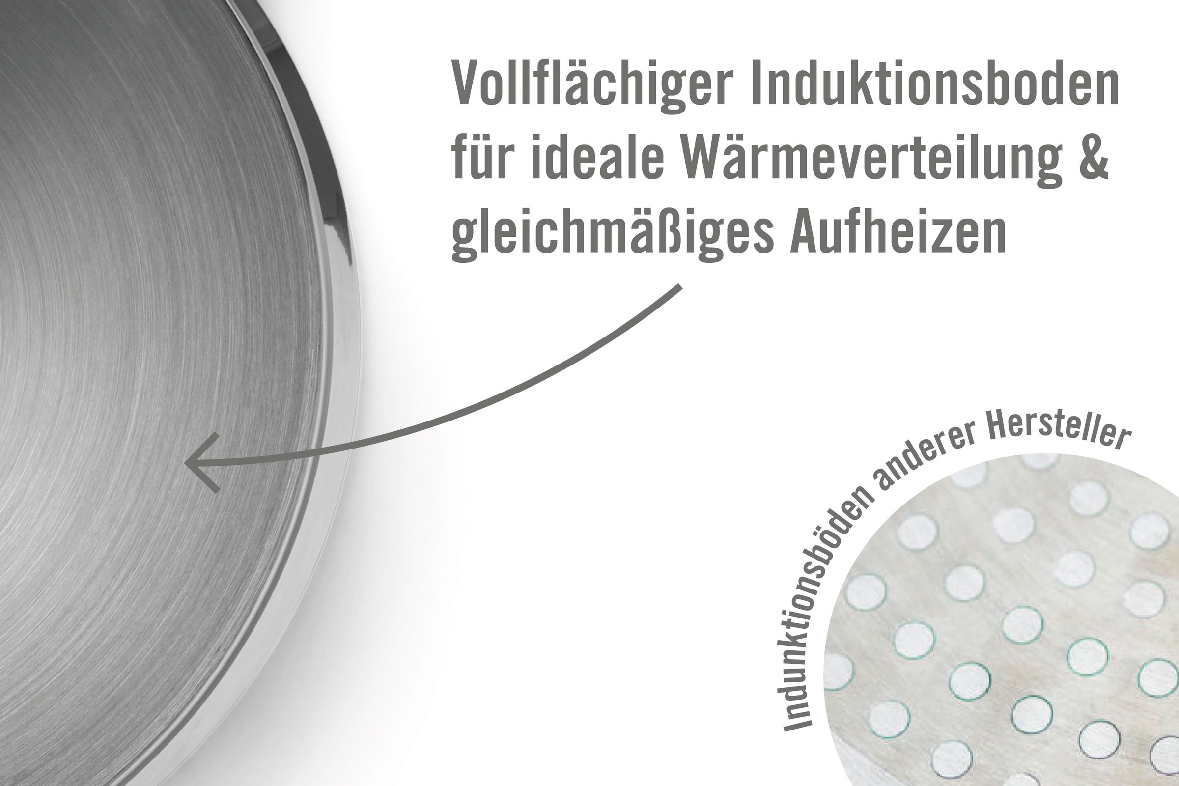 WOLL Kochtopf »Concept« 1 Stk. tlg. Edelstahl 18/10