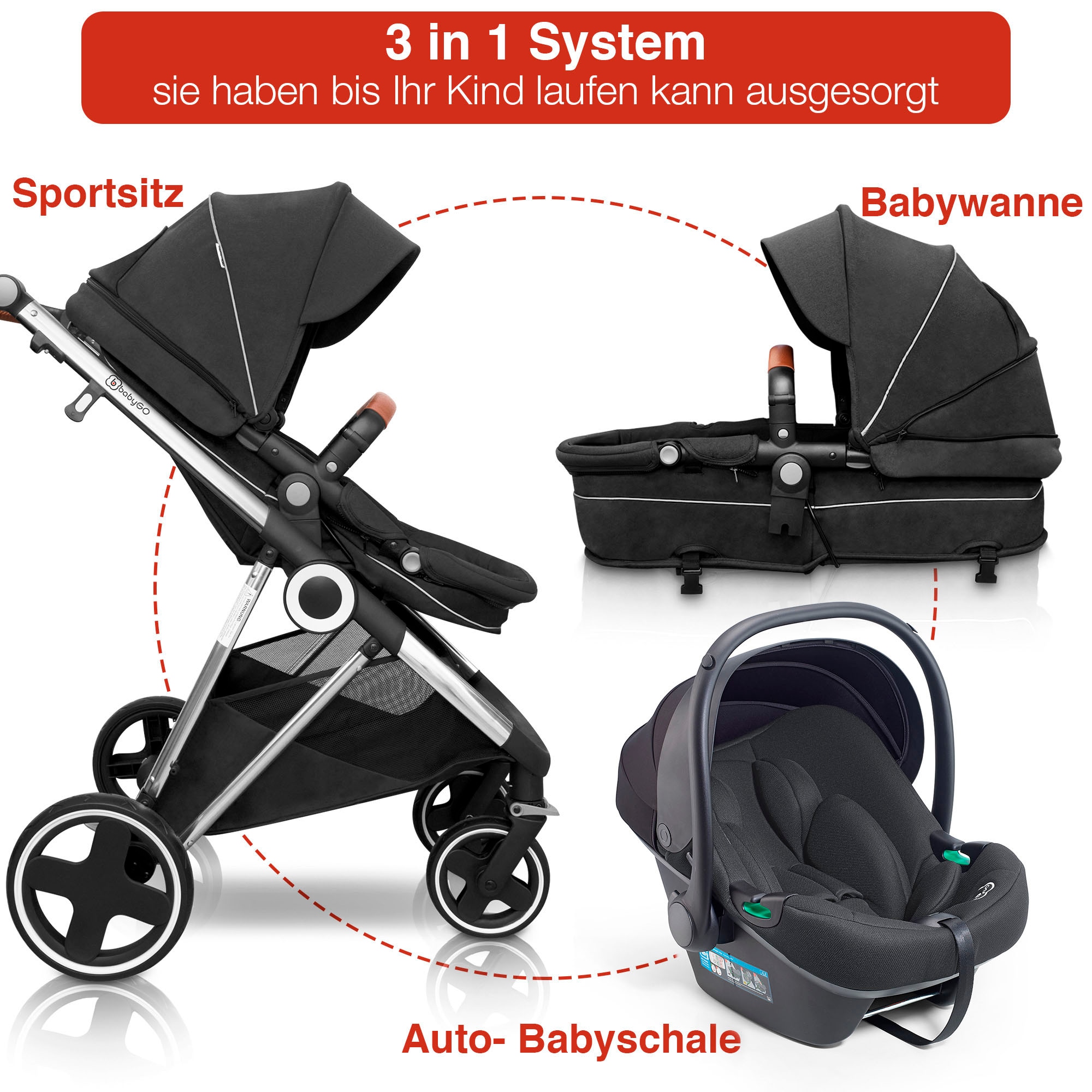 BabyGo Kombi-Kinderwagen »Halime 3in1«, inklusive Babywanne, Babyschale, Regenhaube & Wickeltasche