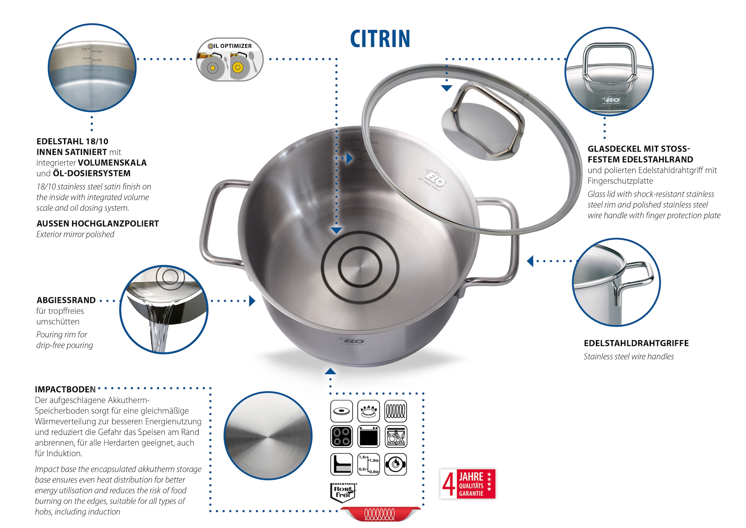 Elo Topf-Set »Citrin 13-teilig« Set, 13 Stk. tlg. Edelstahl 18/10