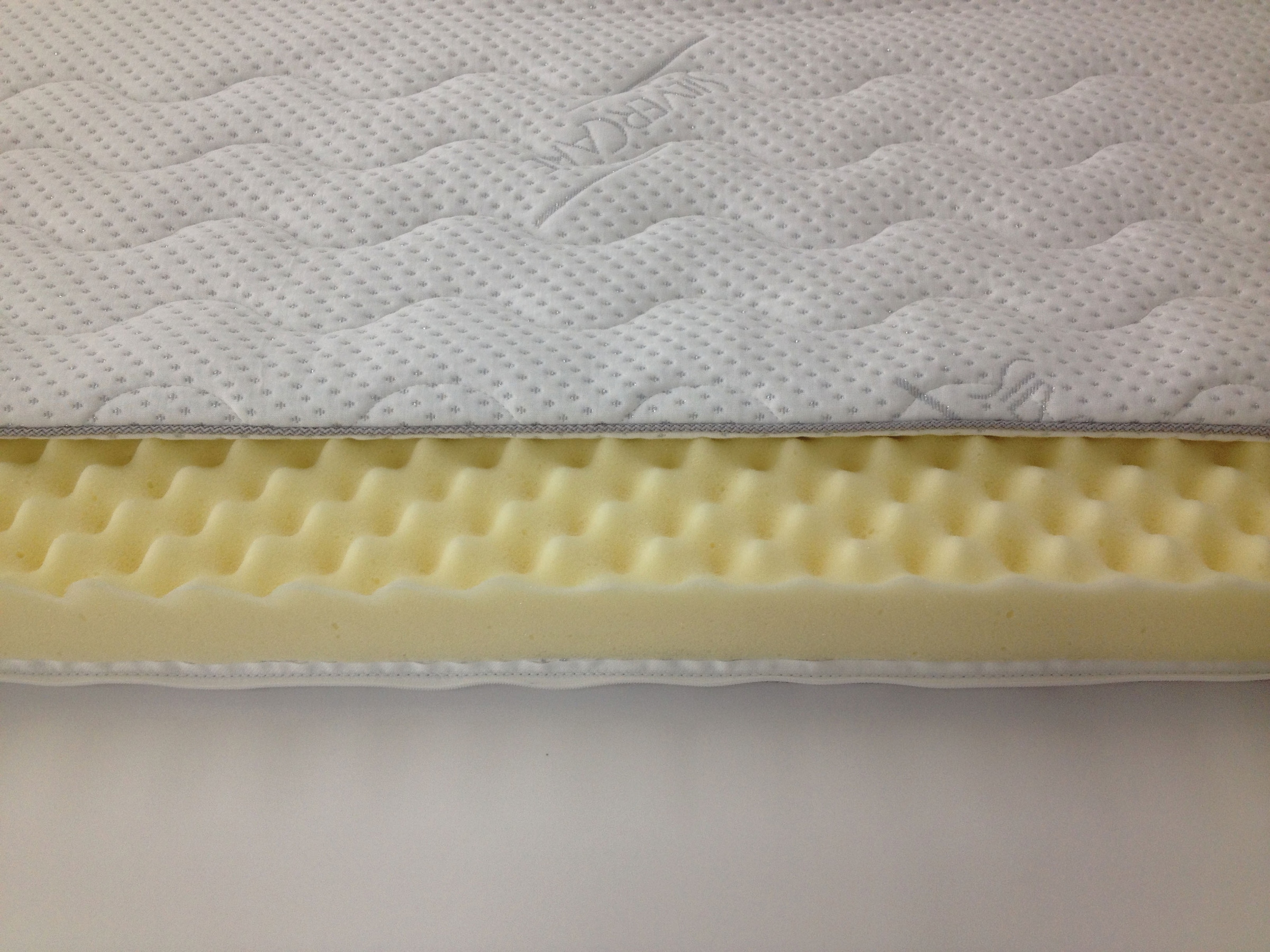 set one by Musterring Topper »Florida Silvercare Viscoschaum« Memory-Schaum, mit Stretch-Doppeltuch-Bezug mit Silver Protect