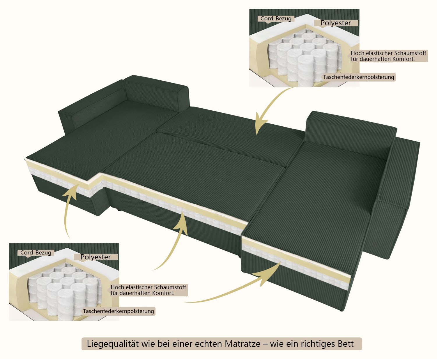 OTTO home Wohnlandschaft »CASSI L-Form, 311cm - OTTO. Verlässliche Qualität.« Schlaffunktion (133/270), Bettkasten, Cord, Unser Tiefpreis