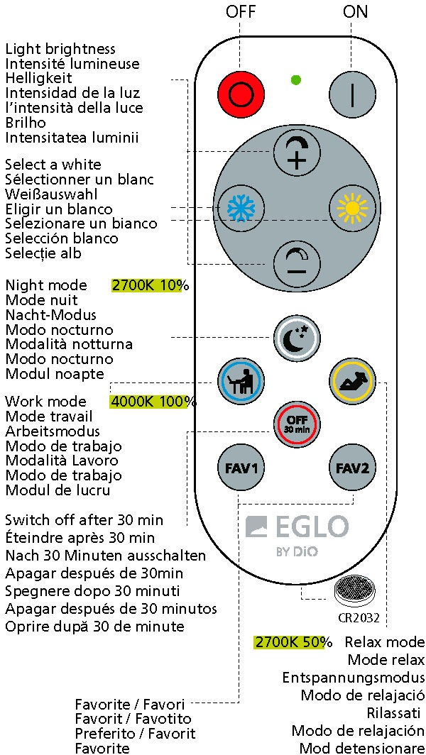 EGLO Deckenleuchte »SALOBRENA-A« LED-Board 1 Stk. Extra-Warmweiß   Kaltweiß günstig online kaufen