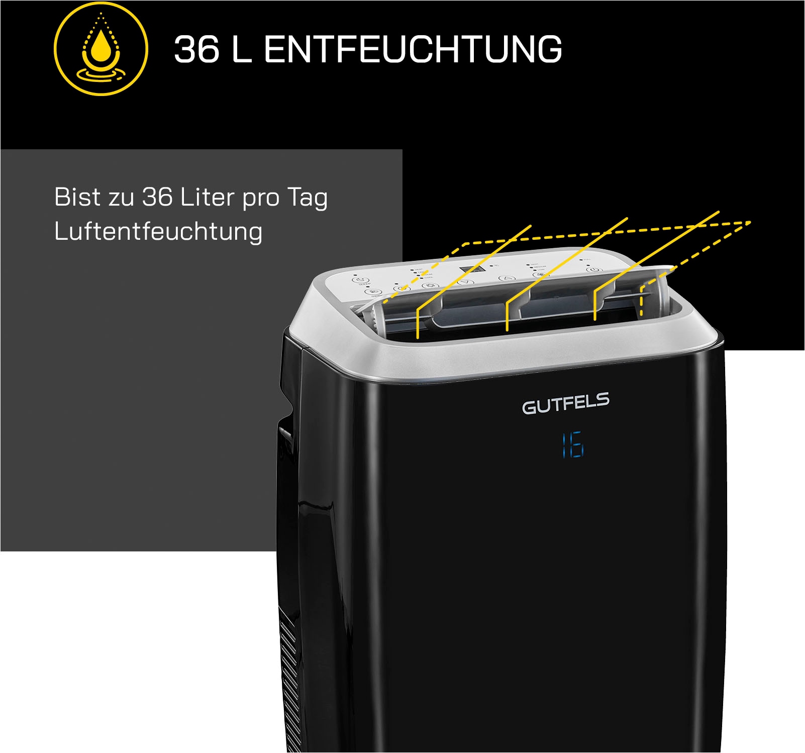 Gutfels 4-in-1-Klimagerät »CM 81458 sw«, Luftkühlung - Entfeuchtung - Heizen, geeignet für 45 m² Räume