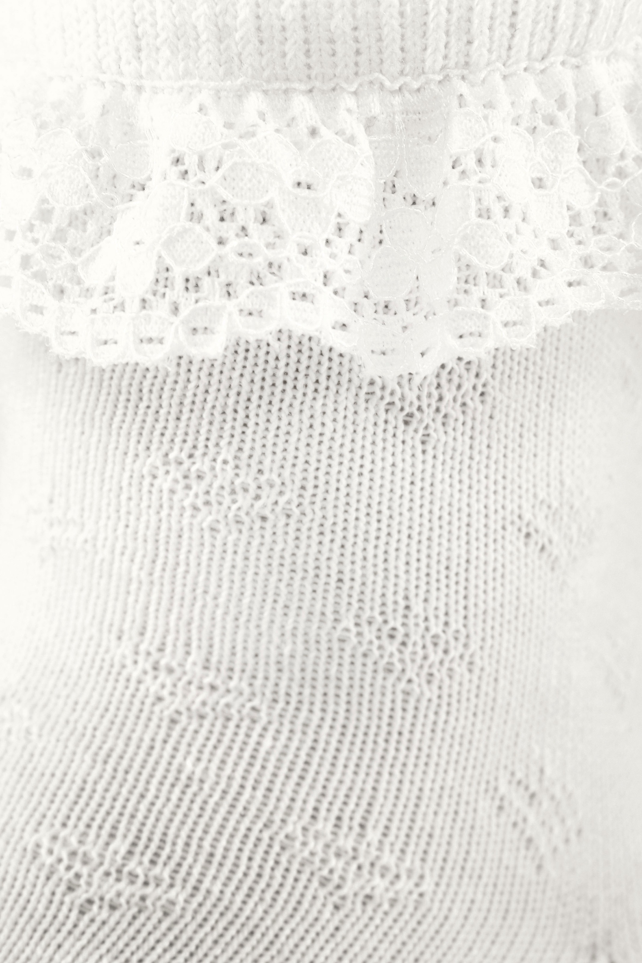 H.I.S Socken 3 Paar tlg. mit feinem Ajour Strickmuster und kleiner Rüsche