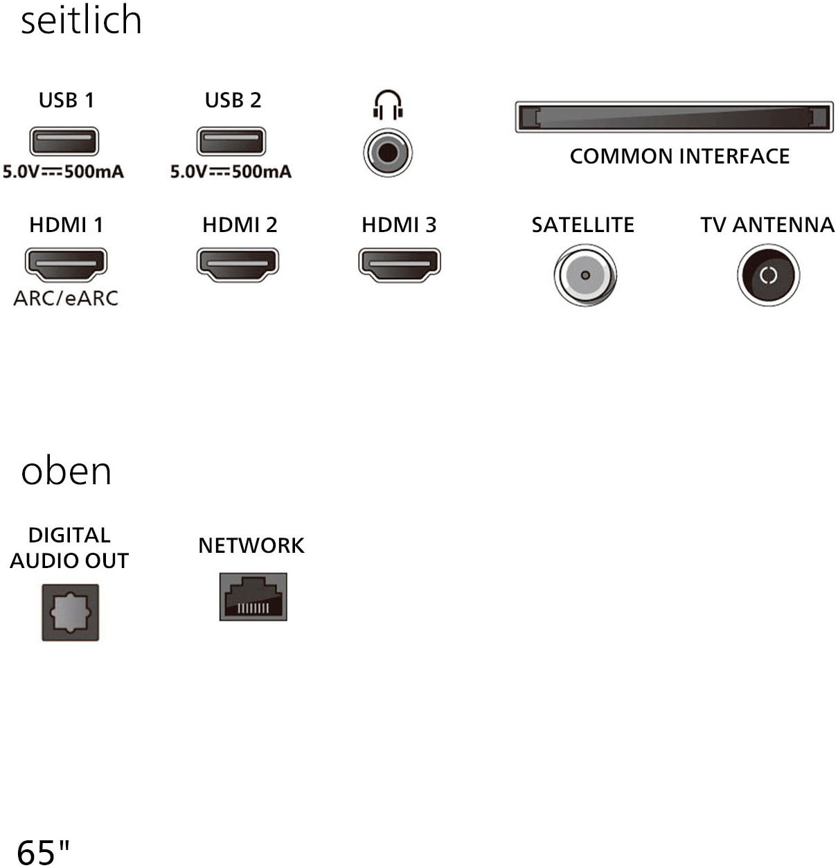 Philips LED-Fernseher »65PUS8000/12«, 4K Ultra HD, Smart-TV