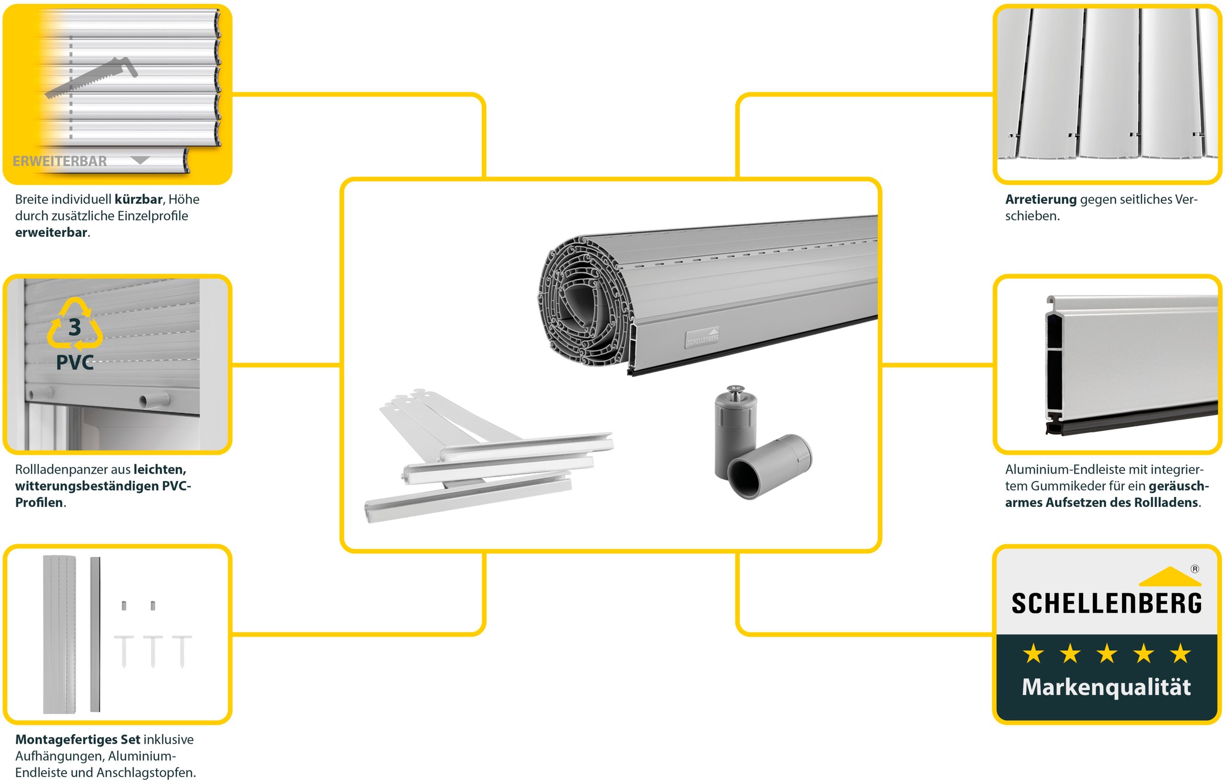 SCHELLENBERG Rollladenpanzer »Set für Fenster, Mini System für 40 mm Stahlrohrwelle«, (Set), PVC Jalousie, in verschiedenen Größen erhältlich, grau