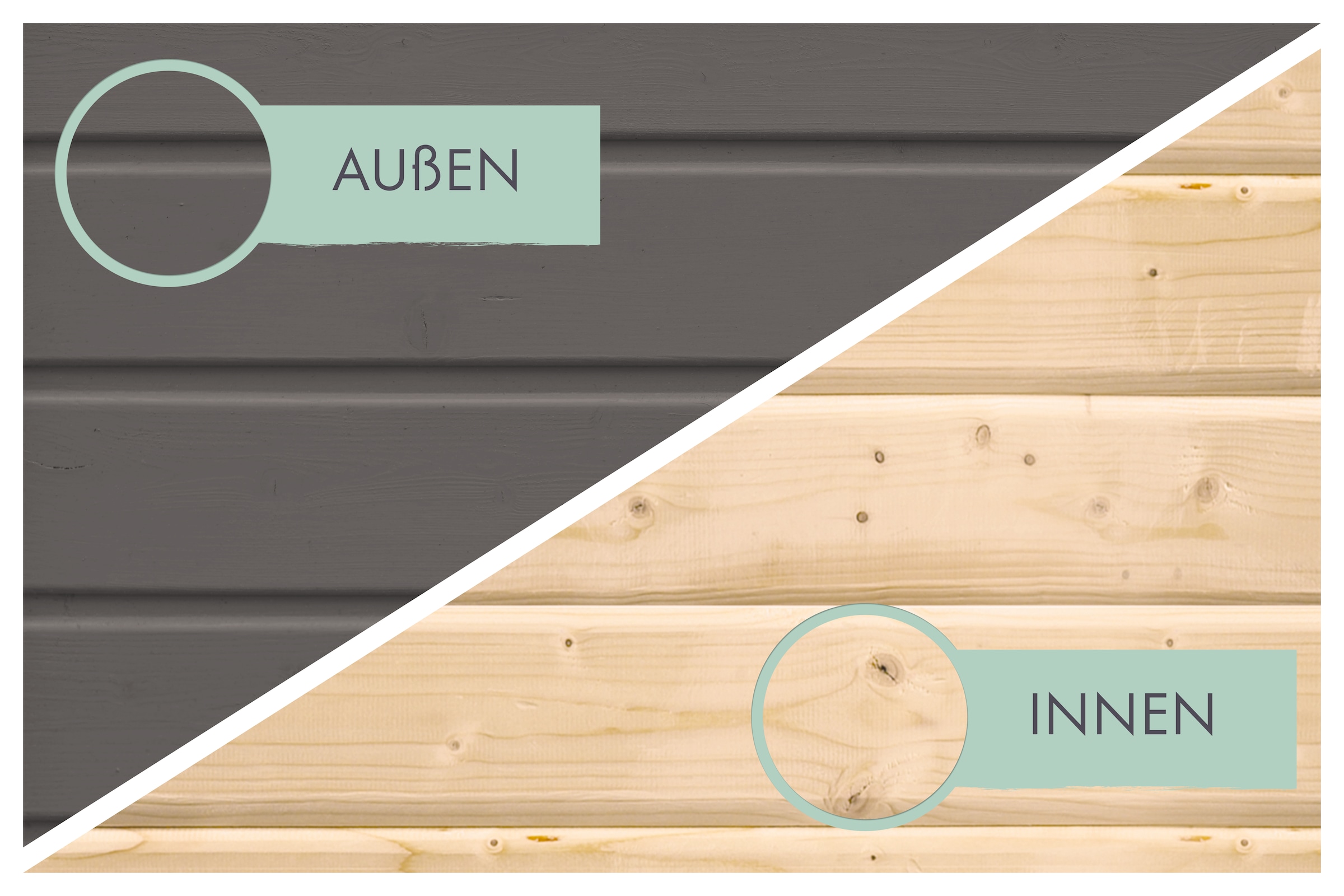 Karibu Gartenhaus »Pluto 6 A«, aus hochwertigen Materialien