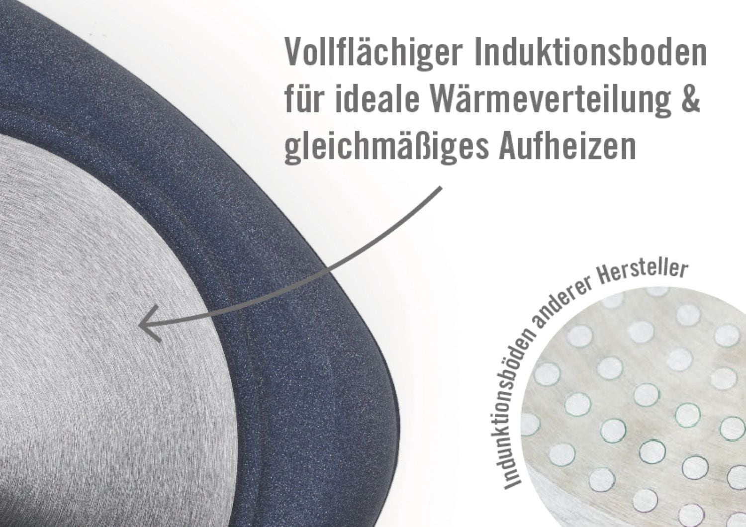 WOLL Grillpfanne »D-Lite Grillpfanne, 28 x 28 x 4 cm, Antihaft, Induktion« Aluminiumguss 1 tlg. Induktionsgeeignet, Ofenfest o. Stiel, Spülmaschinengeeignet