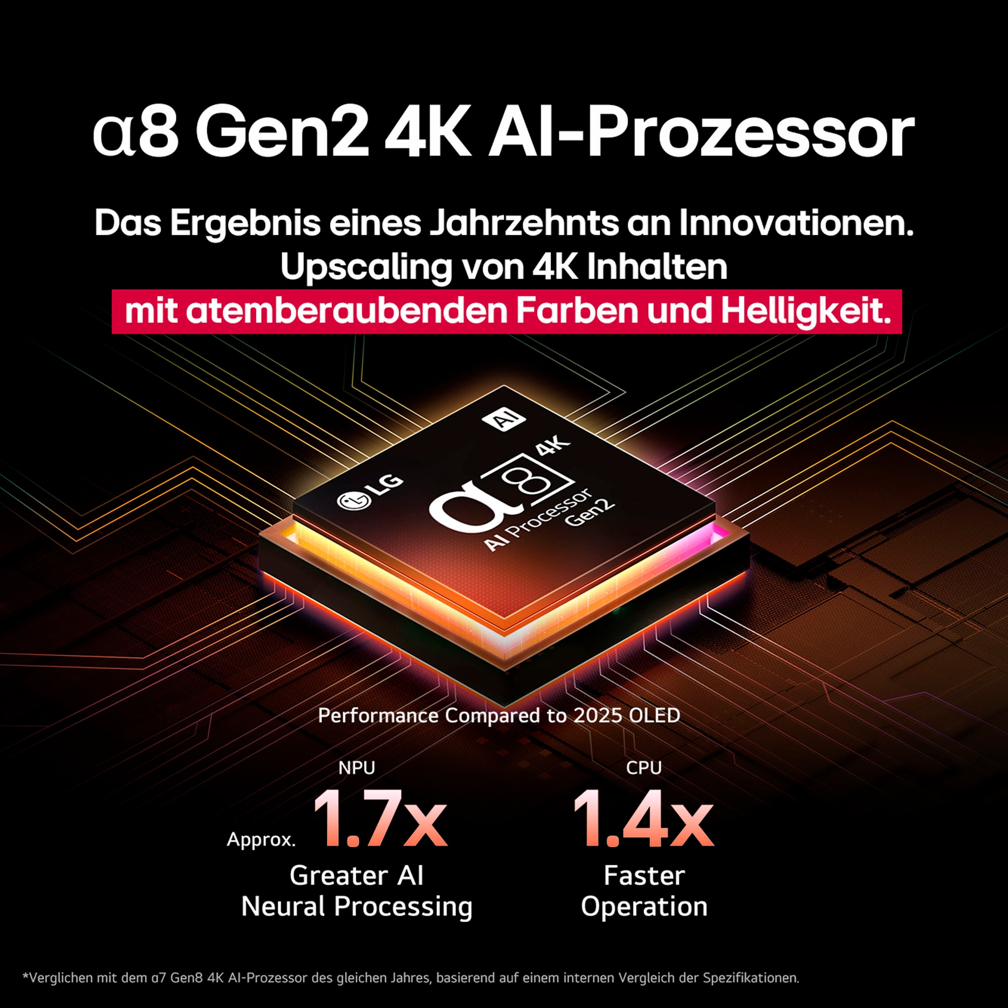 LG QNED-Fernseher »75QNED85A6C«, 4K Ultra HD, Smart-TV