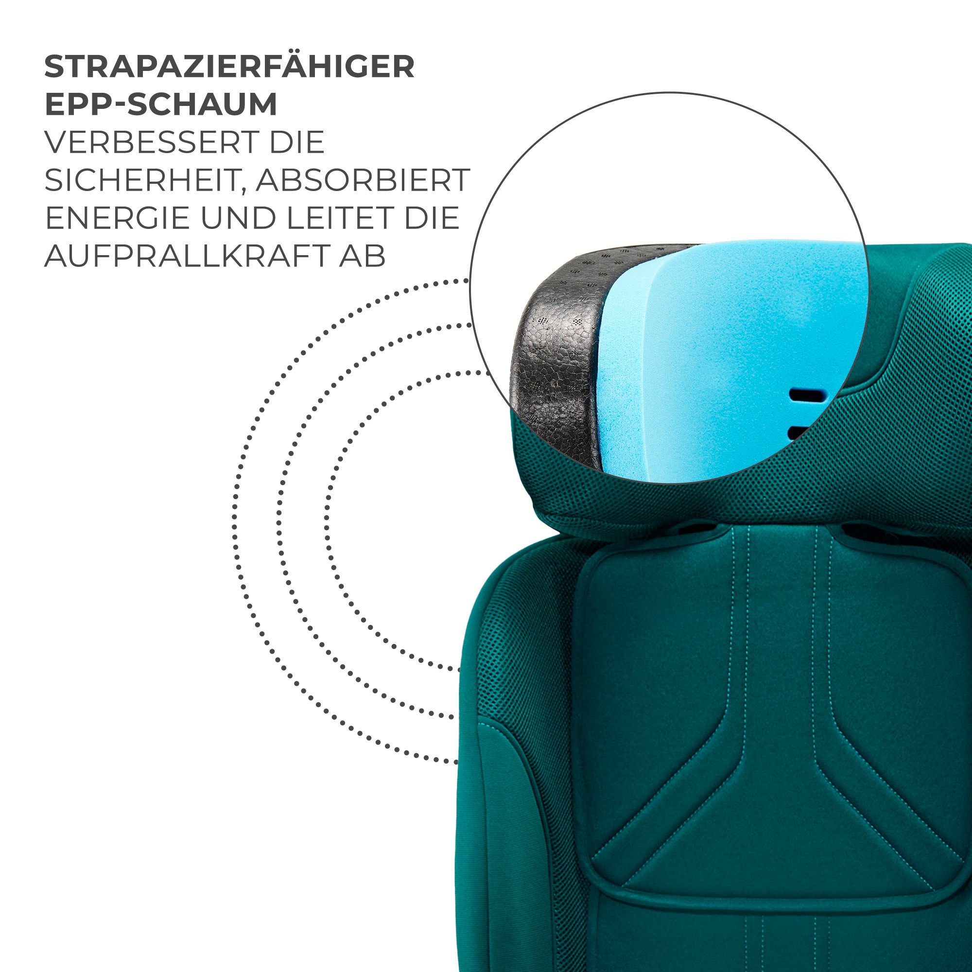 Kinderkraft Autokindersitz »XRIDER 2 i-Size« Klasse 0 / 1 / II / III (bis 36 kg) 360° – drehbarer Kindersitz