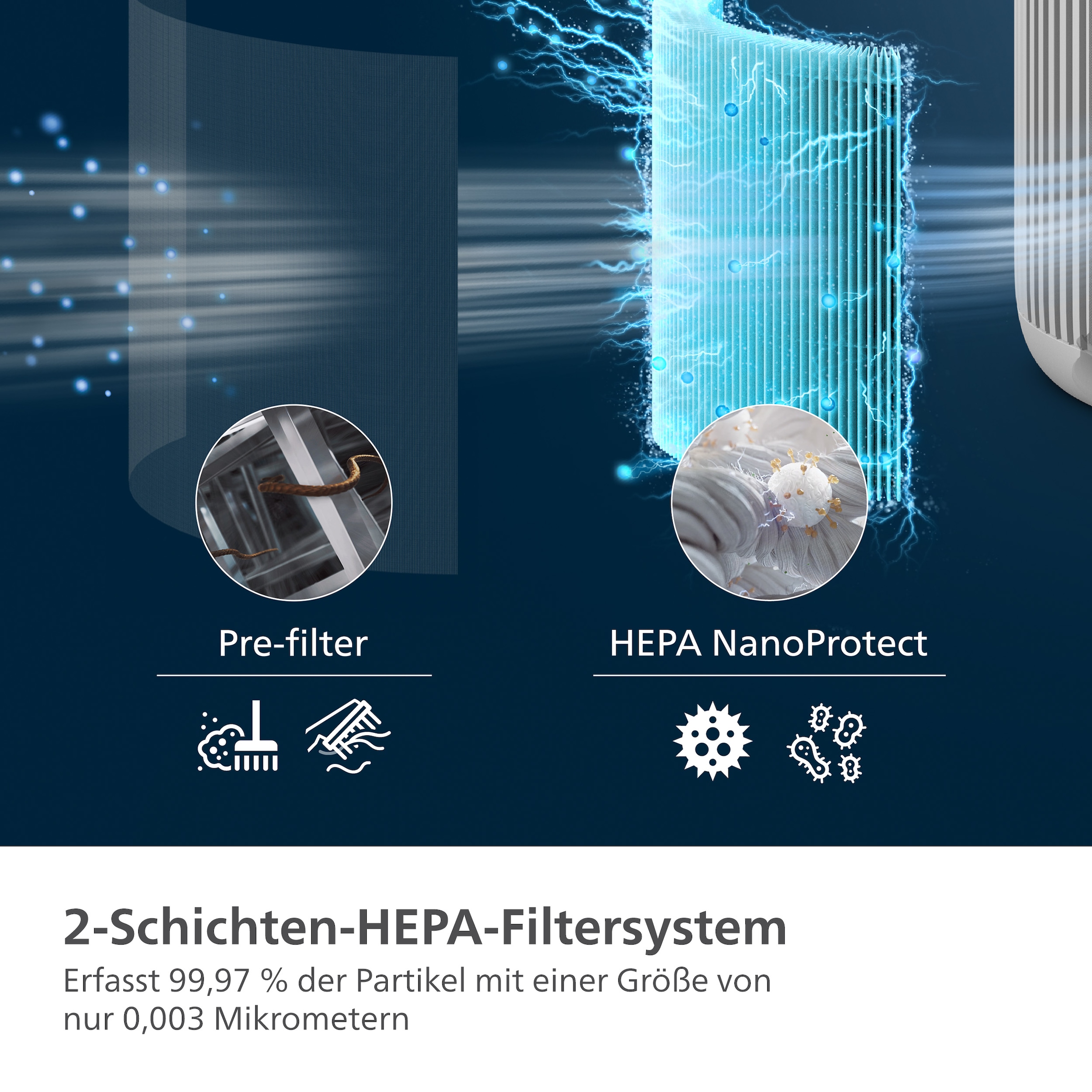 Philips HEPA-Filter »FY0900/30 kompatibel mit Philips Luftreinigern 900 und 800 Series«, bis zu 1 Jahr verwendbar, 2-Schichten-HEPA-Filtersystem