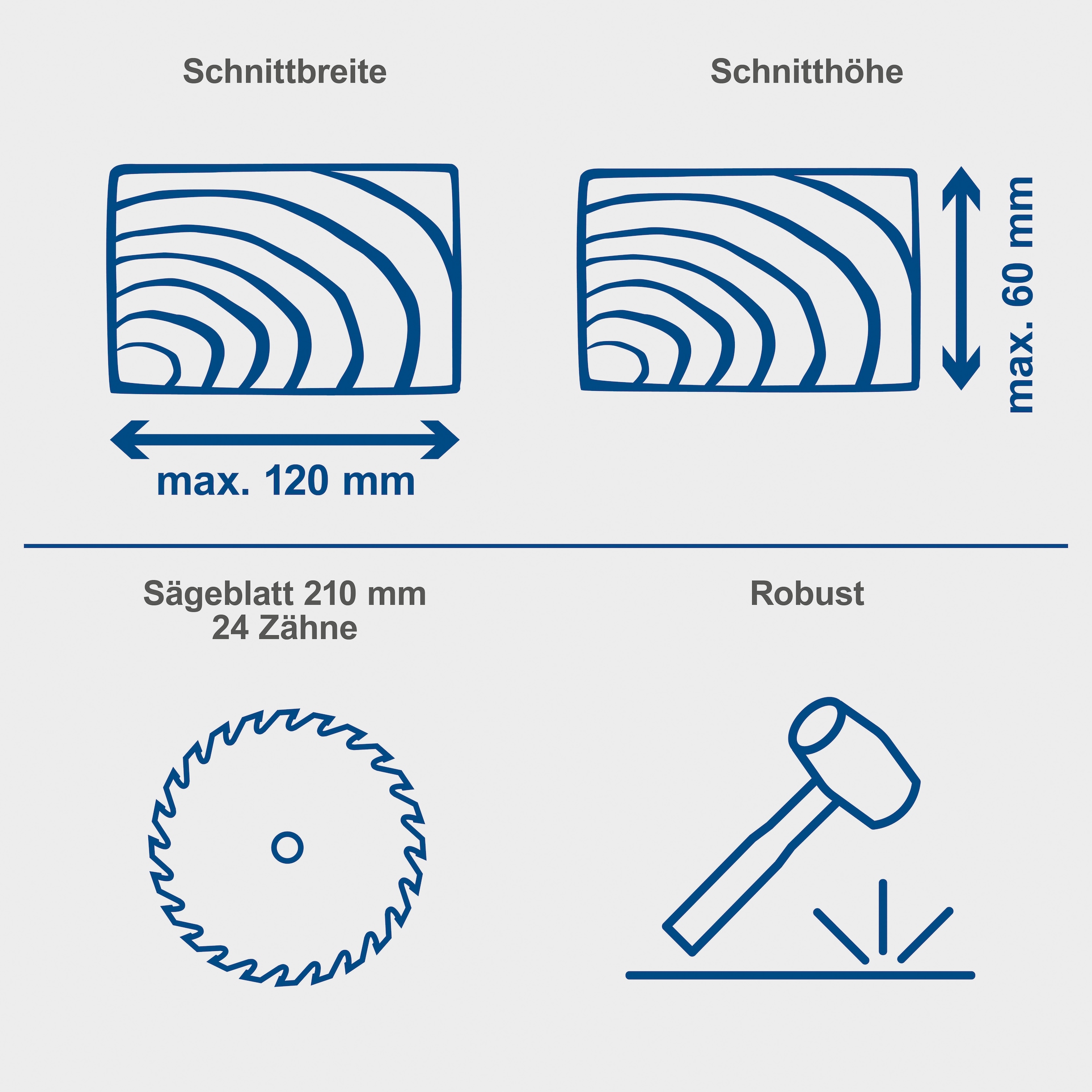 Scheppach Kapp- und Gehrungssäge »»HM80L««