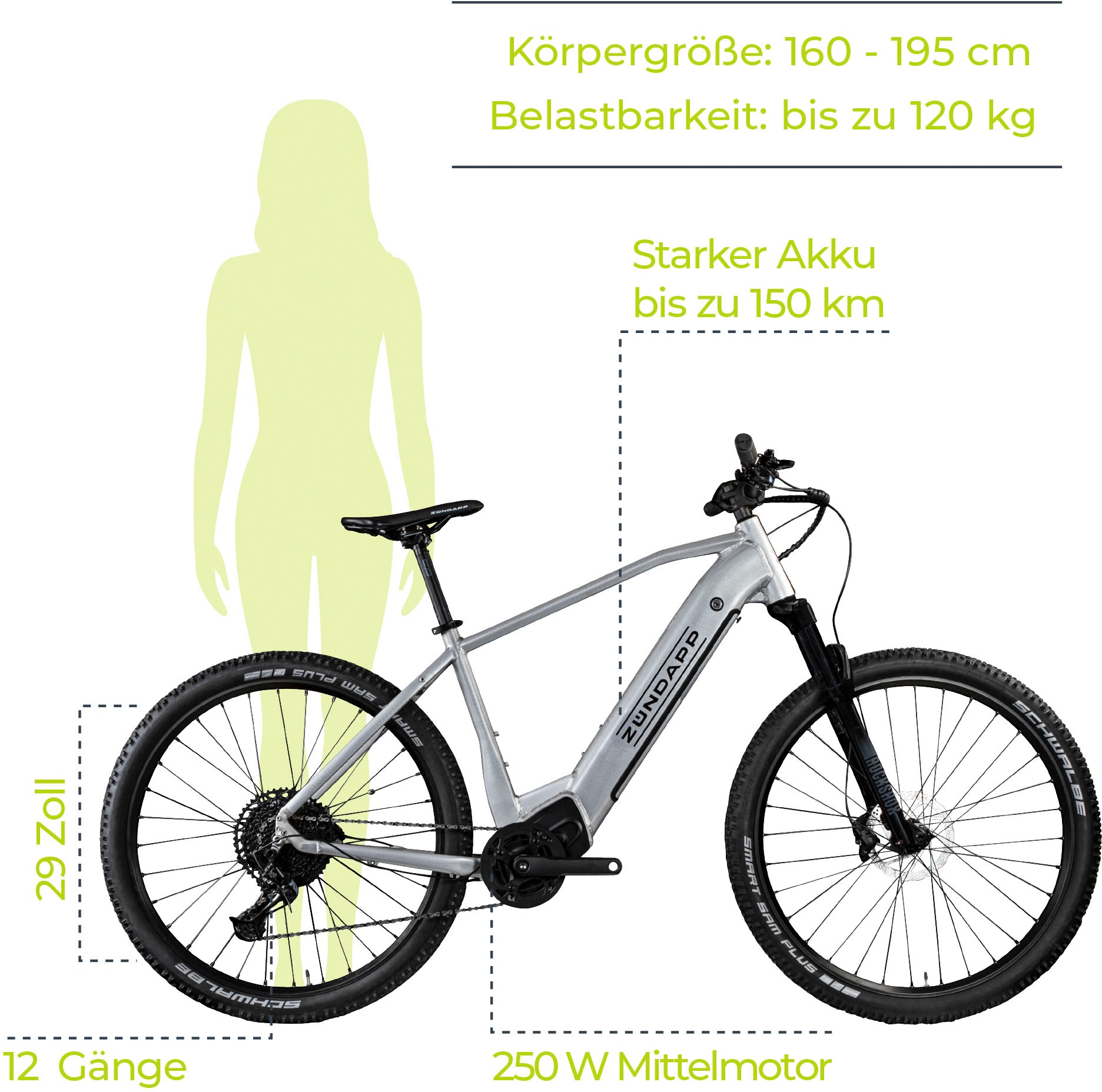 Zündapp E-Bike »HX522«, 12 Gang, SRAM, NX Eagle RD-NX-1.B1, Mittelmotor 250 W, Pedelec, Elektrofahrrad für Damen u. Herren, MTB