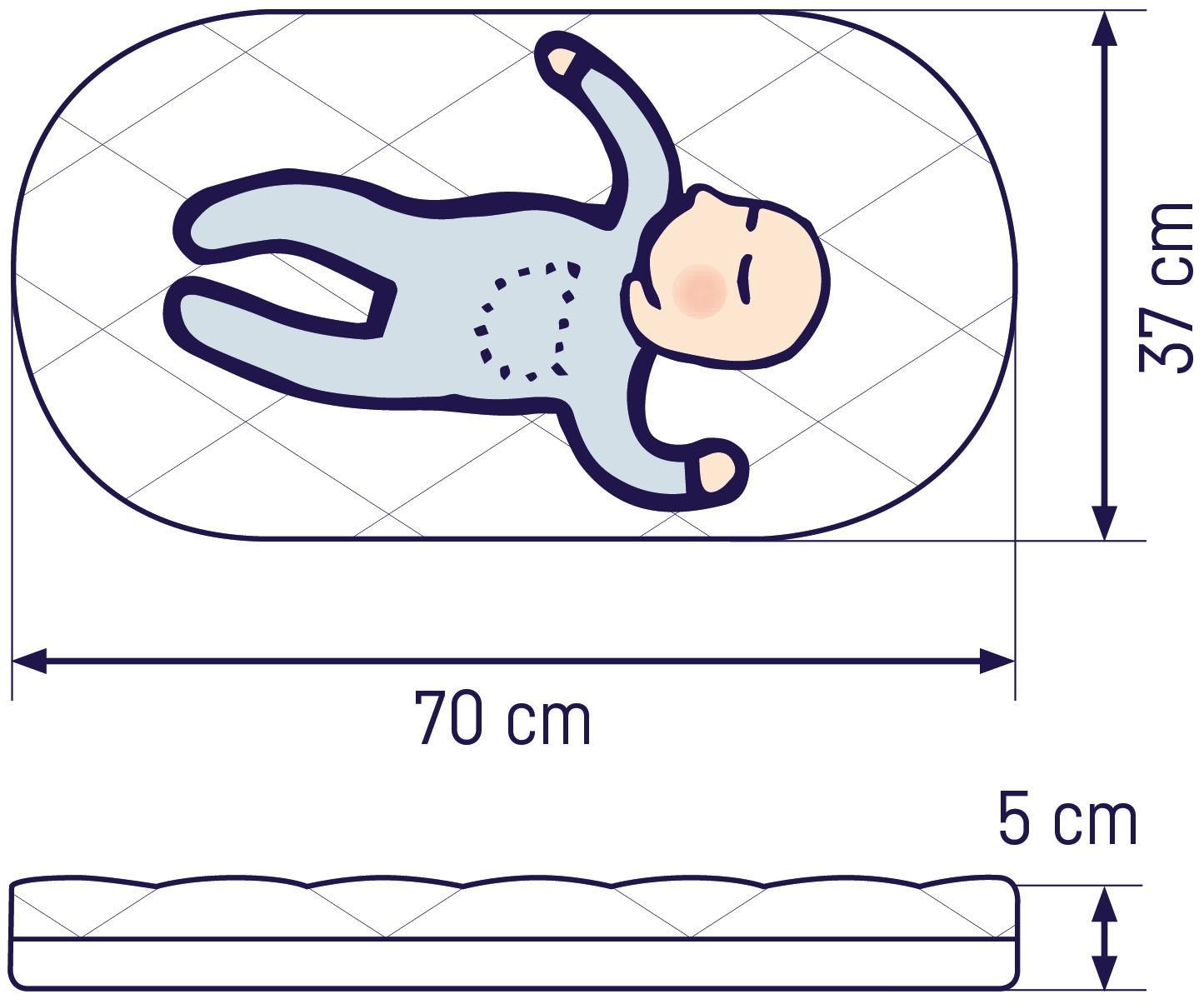 Julius Zöllner Babymatratze »Dr. Lübbe Air Plus«, 5 cm hoch, (1 St.), Matratze für den Stubenwagen, Größe: 37x70 cm