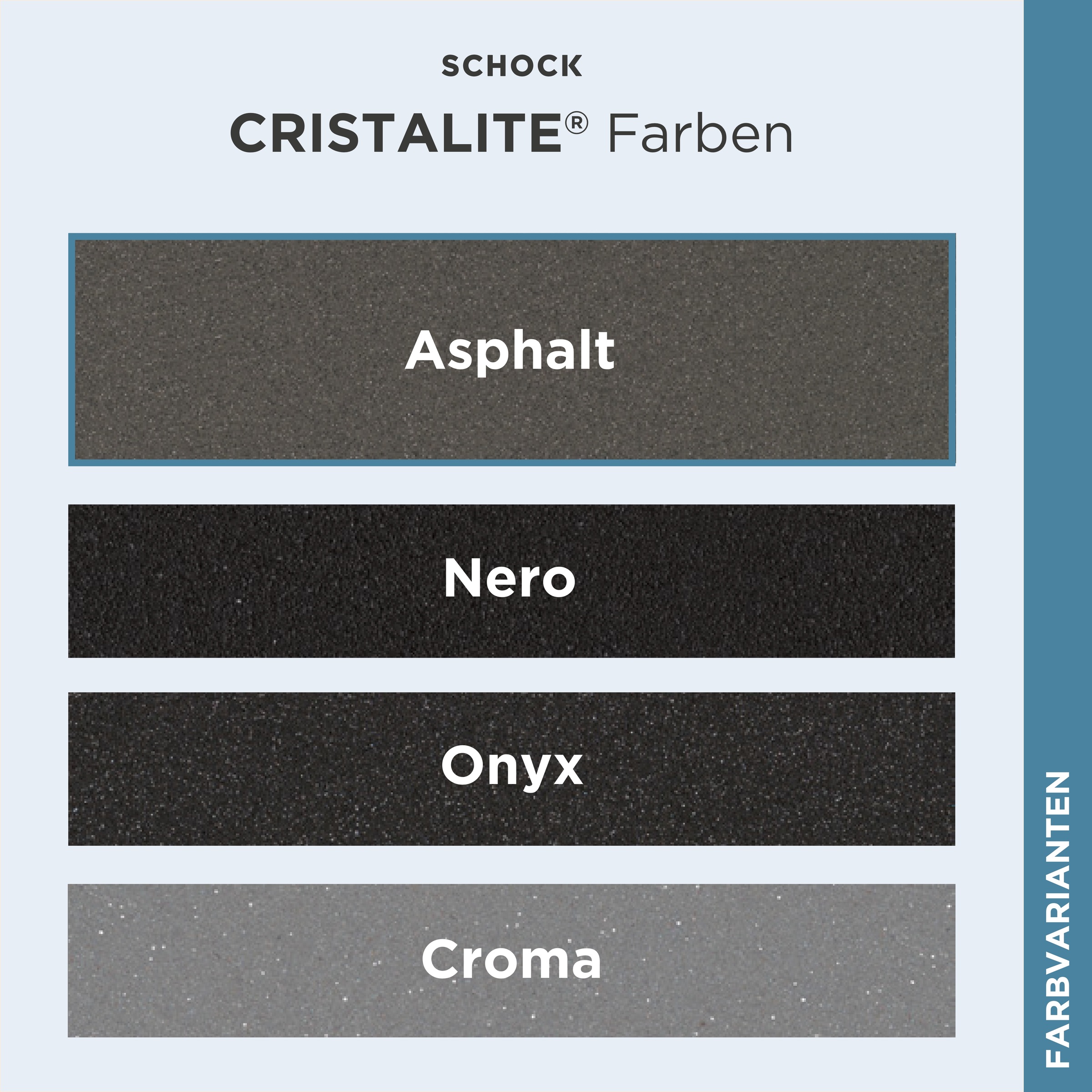 Schock Granitspüle »Formhaus«