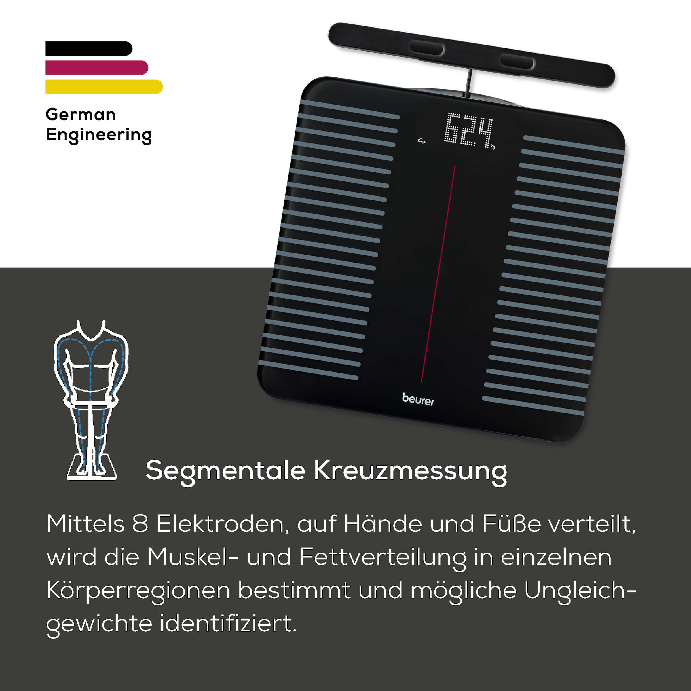 BEURER Körper-Analyse-Waage »BF 990 Diagnosewaage zur Ganzkörperanalyse, 180 kg, App-Verbindung«, Mit Handsensoren und App-Anbindung via WIFI/Bluetooth, 25 Messwerte