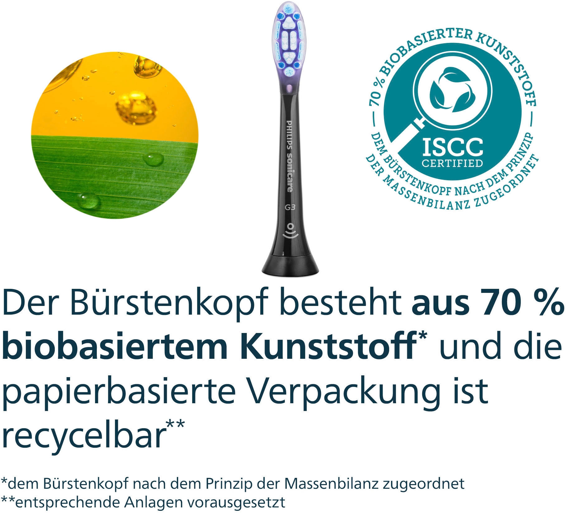 Philips Sonicare Aufsteckbürsten »G3 Premium Gum Care« für gesünderes Zahnfleisch, für jedes Sonicare Handstück