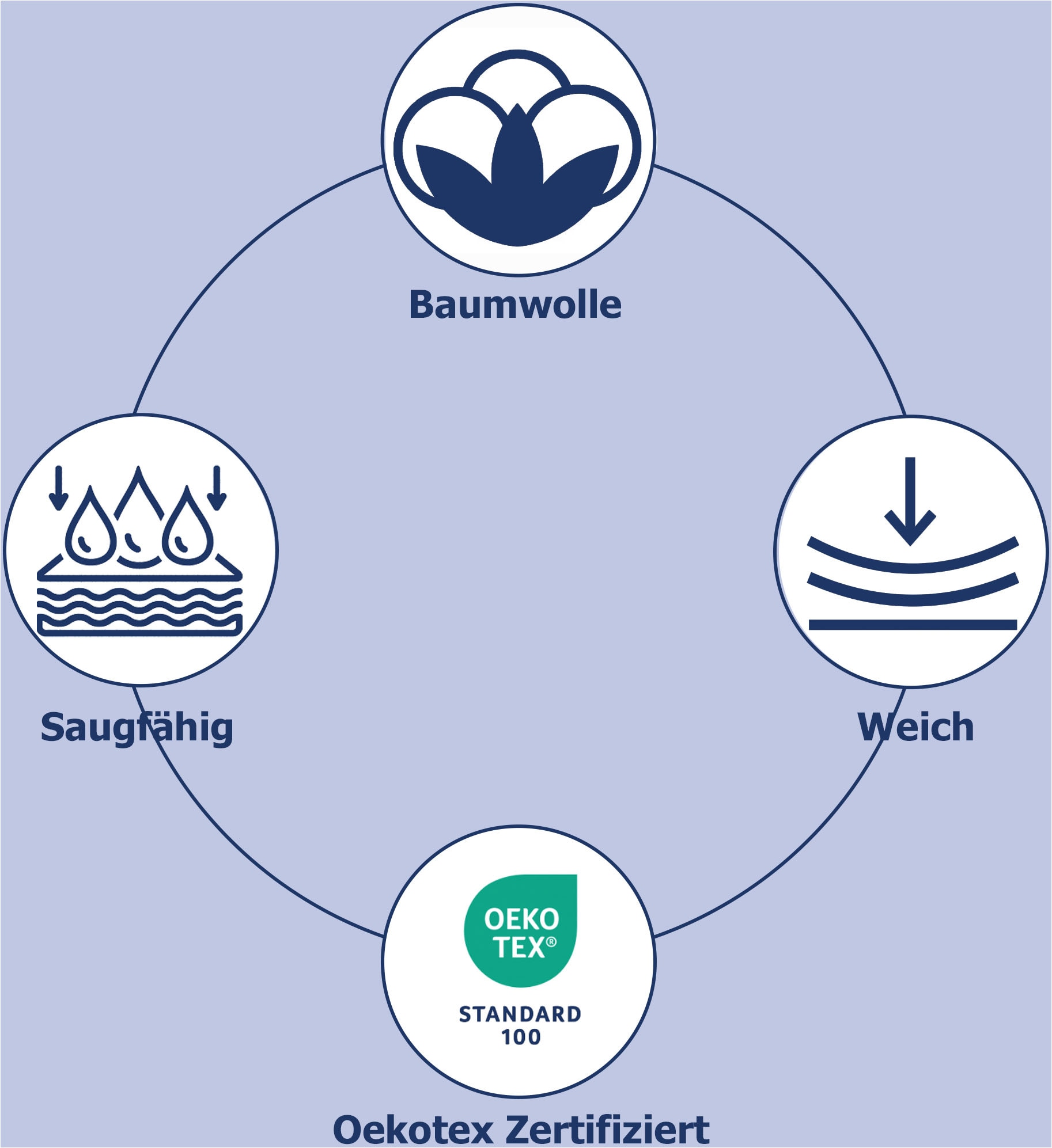 hip Unisex-Bademantel »Hip Bathrobe uni - Blue« Packung, 1x Bademantel, 1 Stk. Schalkragen, Gürtel, Taschen, Baumwolle, Frottee, Weich