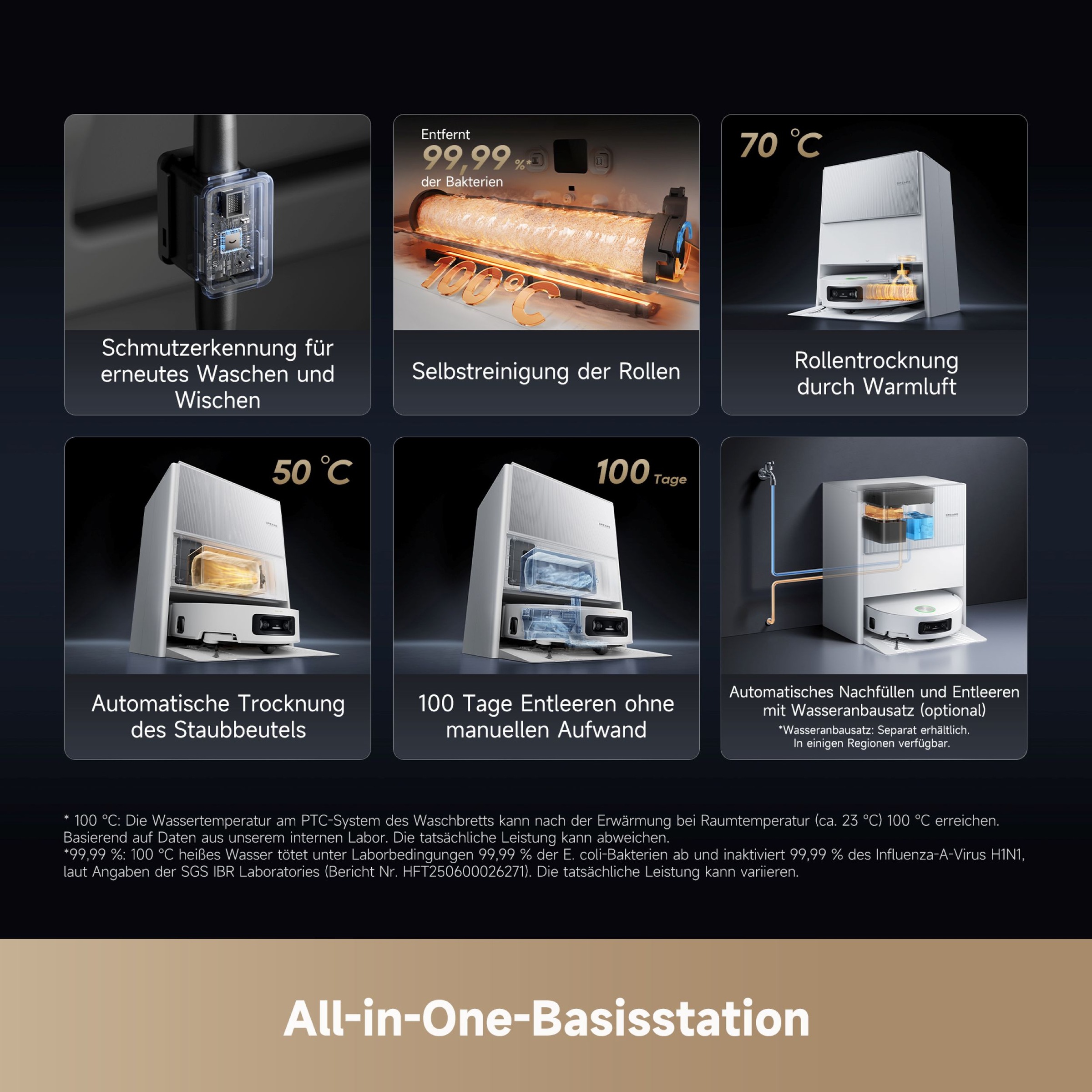 Dreame Nass-Trocken-Saugroboter »Aqua10 Ultra Roller Complete«