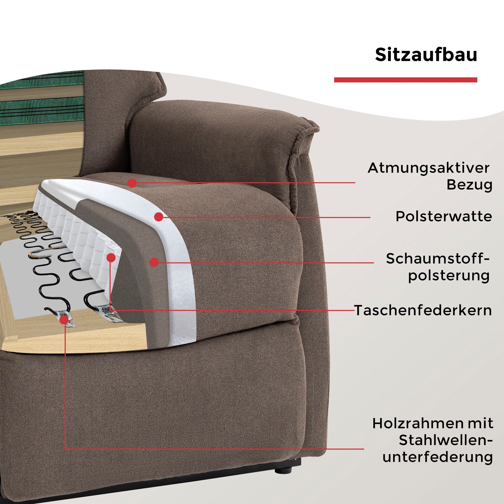Duo Collection TV-Sessel »Aurora XXL bis 150 kg belastbar, mit elektrischer Aufstehhilfe« Relaxfunktion und Taschenfederkern mit Stahlwellenunterfederung