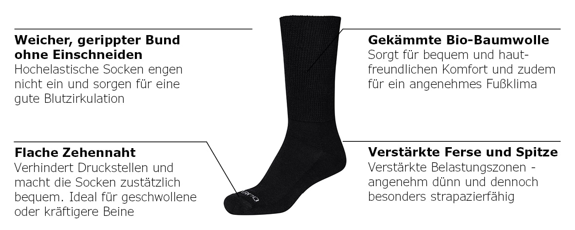 Camano Diabetikersocken »comfort« 4 Paar tlg. mit besonders Venen-freundlichem Material