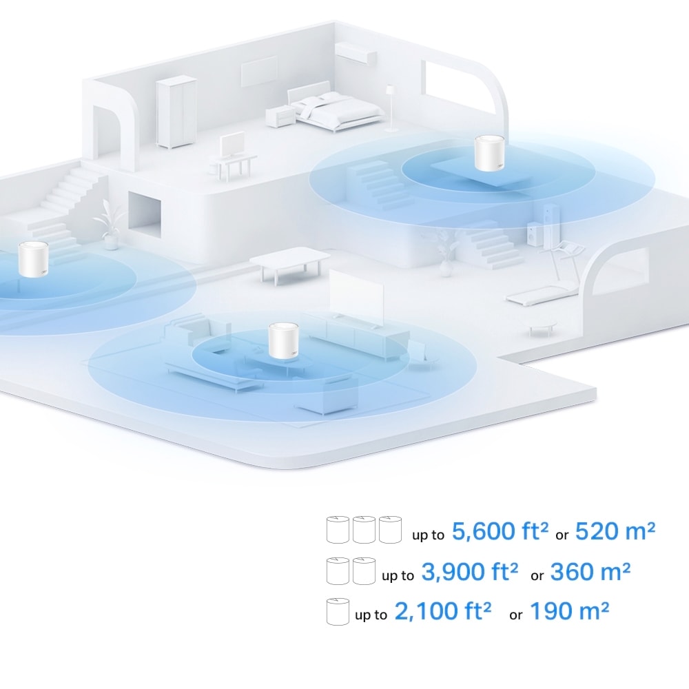 TP-Link 4G/LTE-Router »Deco X10-4G(1-pack) 4G+ AX1500 Mesh Wi-Fi 6«