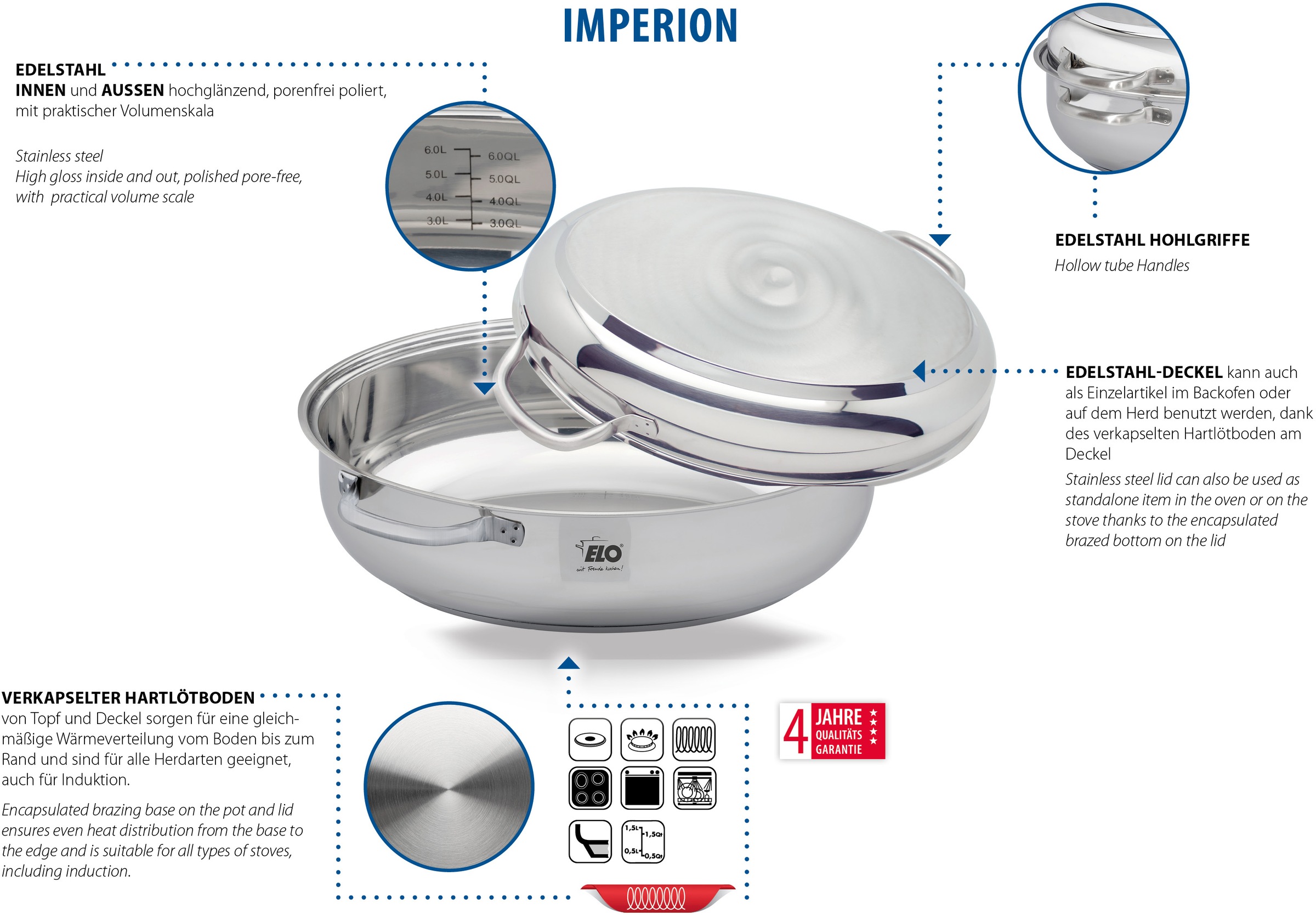 Elo Basic Bräter »Imperion« 1 tlg. Edelstahl